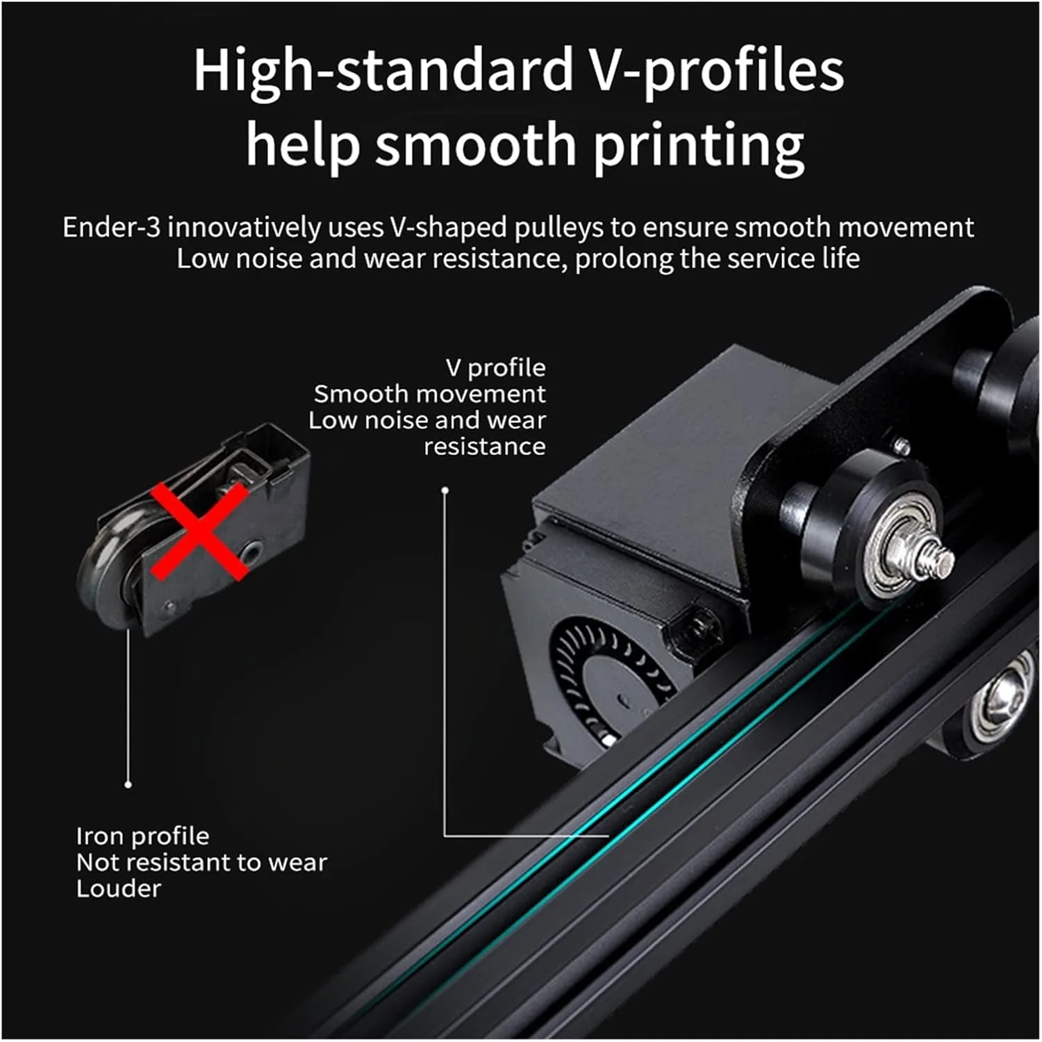 کیت پرینتر سه بعدی DIY با ابعاد چاپ 220 * 220 * 250 میلی متر، اکسترودر MK-8، صفحه ساخت مگنتی و منبع تغذیه MeanWell (رنگ: Ender 3) کیت پرینتر سه بعدی DIY با ابعاد چاپ 220 * 220 * 250 میلی متر، اکسترودر MK-8، صفحه ساخت مگنتی و منبع تغذیه MeanWell (رنگ: Ender 3)