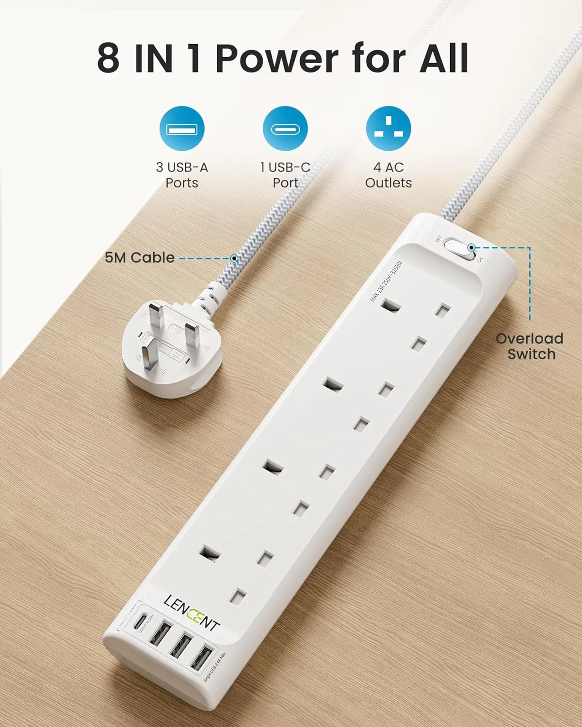 سیم سیار 5 متری LENCENT با درگاه های USB، محافظ برق 4 خانه با 4 پورت USB، چند راهی برق با سیم بافته شده 5 متری برای خانه و محل کار، 3250 وات 13 آمپر