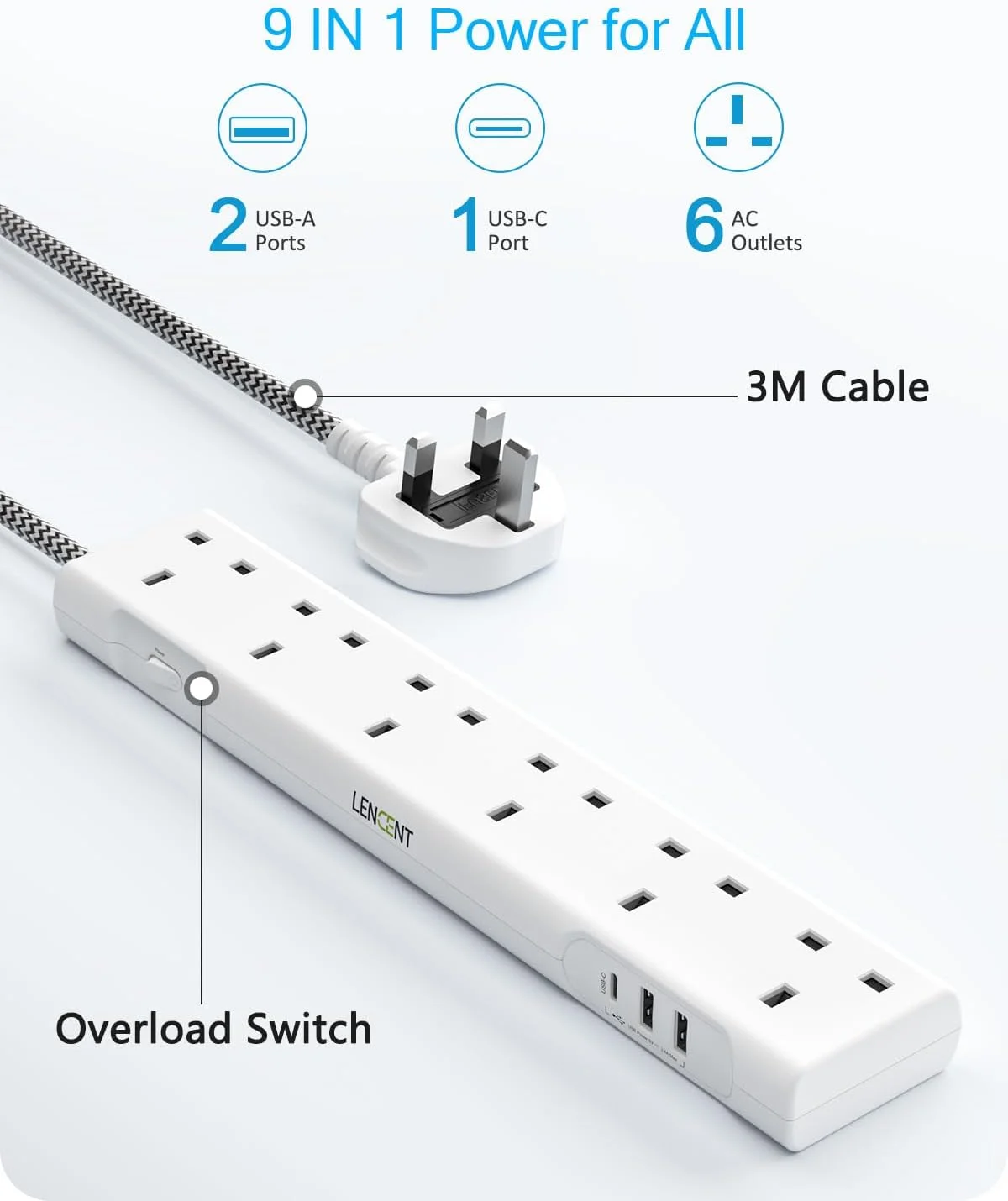 سیم سیار 3 متری LENCENT با درگاه‌های USB، محافظ برق 6 خانه با 1 درگاه USB-C و 2 درگاه USB، چند راهی برق با کابل 3 متری بافته شده برای خانه و محل کار، سفید