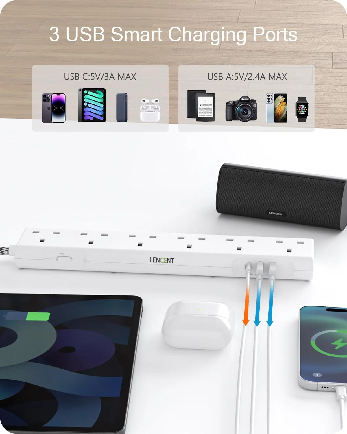 سیم سیار 3 متری LENCENT با درگاه‌های USB، محافظ برق 6 خانه با 1 درگاه USB-C و 2 درگاه USB، چند راهی برق با کابل 3 متری بافته شده برای خانه و محل کار، سفید