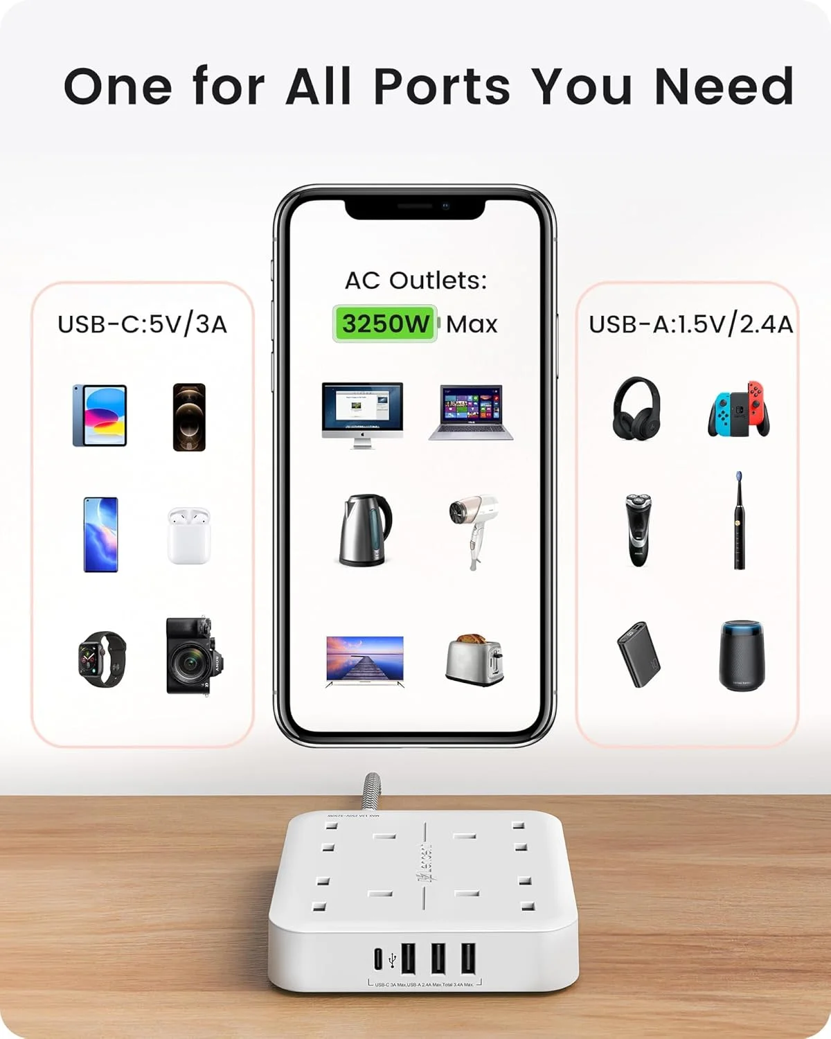 چندراهی برق لن سنت با پورت USB-C، محافظ برق 4 خروجی با 4 پورت USB (3.4 آمپر، 1 پورت Type C و 3 پورت USB-A)، ایستگاه شارژ چندگانه با سیم بافته 5 متری برای خانه و محل کار 3250 وات