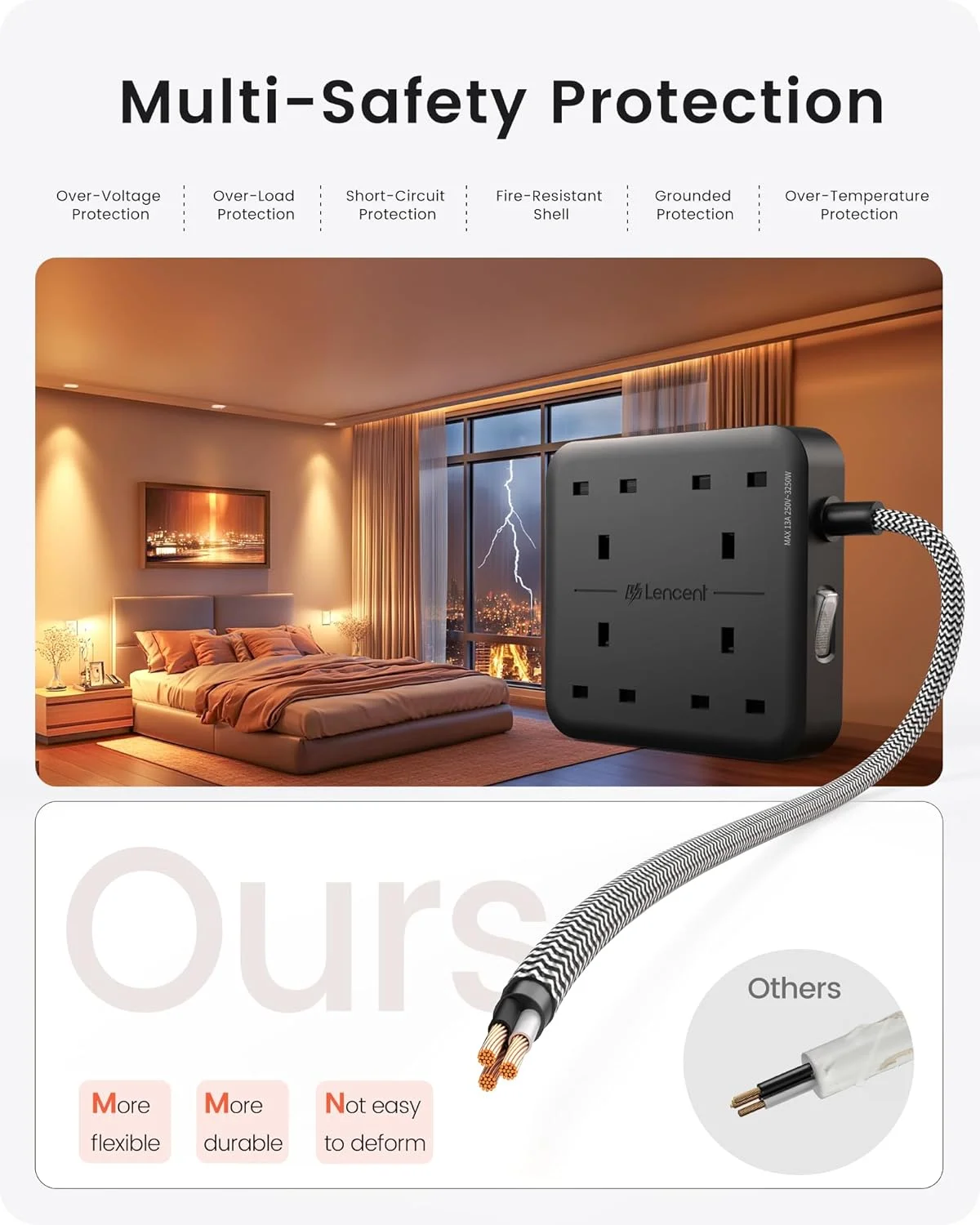 چندراهی برق لن سنت با پورت USB-C، محافظ برق 4 خروجی با 4 پورت USB (3.4 آمپر، 1 پورت Type C و 3 پورت USB-A) شارژ چندگانه با کابل بافته شده 1.8 متری برای خانه و محل کار - مشکی