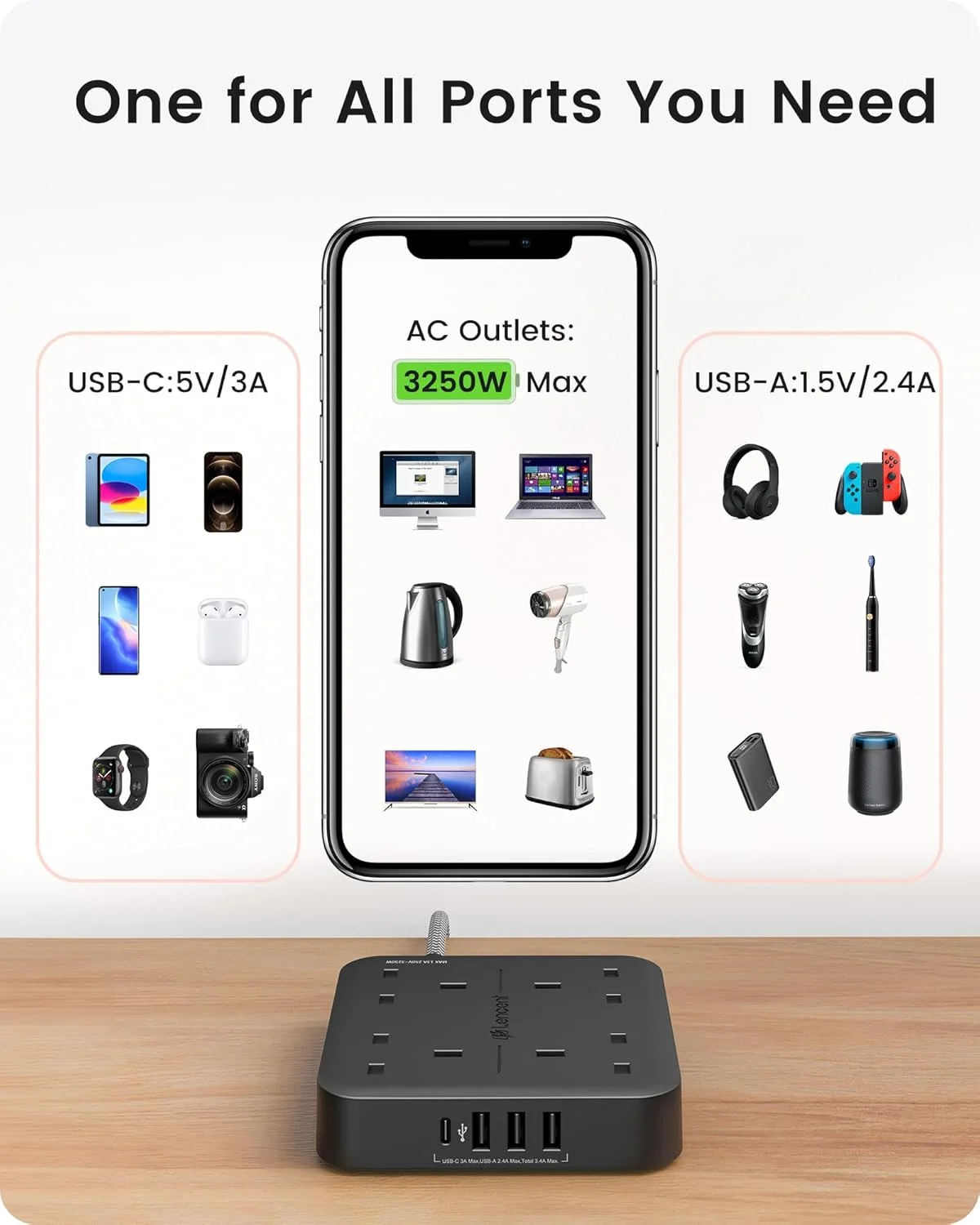 چندراهی برق لن سنت با پورت USB-C، محافظ برق 4 خروجی با 4 پورت USB (3.4 آمپر، 1 پورت Type C و 3 پورت USB-A) شارژ چندگانه با کابل بافته شده 1.8 متری برای خانه و محل کار - مشکی