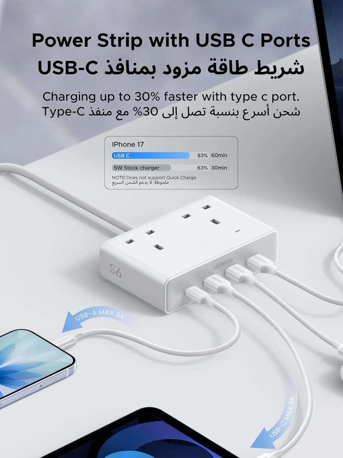 سیم رابط UGREEN Nexode با 4 پورت USB، 2 پریز برق حداکثر توان 2990 وات، دوشاخه توسعه PD20W سازگار با آیفون، آیپد، لپ تاپ، لوازم برقی، برای خانه/دفتر/مسافرت (1.5 متری سفید)، مدل جدید 2025 سیم رابط UGREEN Nexode با 4 پورت USB، 2 پریز برق حداکثر توان 2990 وات، دوشاخه توسعه PD20W سازگار با آیفون، آیپد، لپ تاپ، لوازم برقی، برای خانه/دفتر/مسافرت (1.5 متری سفید)، مدل جدید 2025