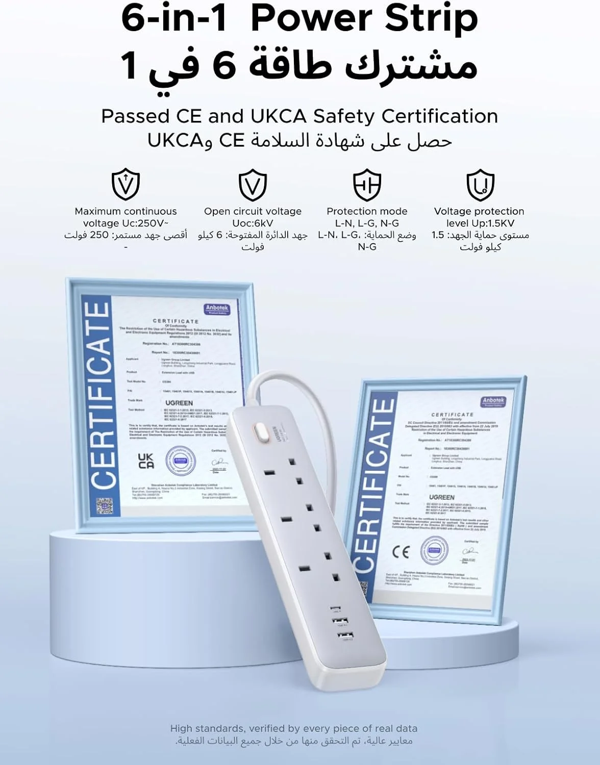 محافظ برق 6 پورت UGREEN GaN با پورت USB-C PD30W (2A1C)، محافظت در برابر اضافه بار/اتصال کوتاه/گرمای بیش از حد، سیم удлинитель با 3 پریز برق AC، دوشاخه های UK با کابل 2 متری برای مسافرت، خانه، دفتر و غیره محافظ برق 6 پورت UGREEN GaN با پورت USB-C PD30W (2A1C)، محافظت در برابر اضافه بار/اتصال کوتاه/گرمای بیش از حد، سیم удлинитель با 3 پریز برق AC، دوشاخه های UK با کابل 2 متری برای مسافرت، خانه، دفتر و غیره