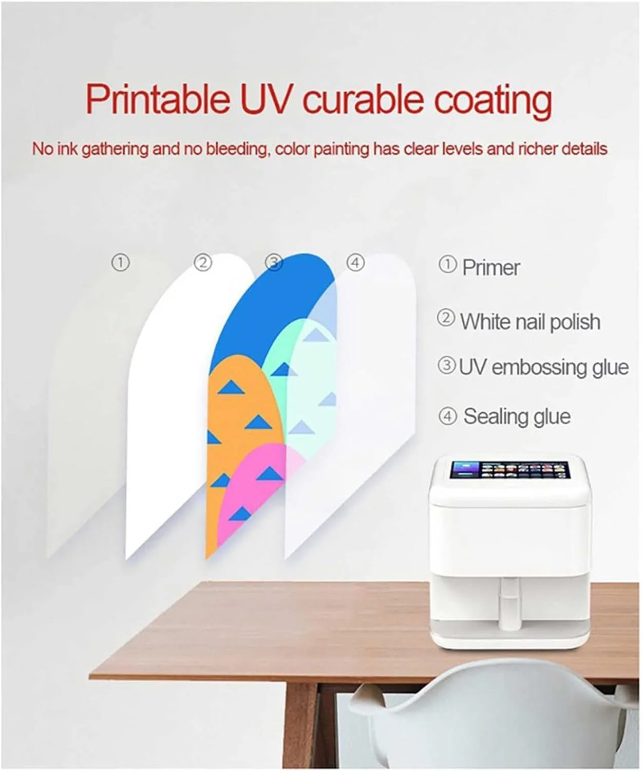 دستگاه چاپ ناخن قابل حمل چند منظوره، دستگاه چاپگر هوشمند سه بعدی اتوماتیک ناخن، پشتیبانی از Wifi/Diy، تشخیص هوش مصنوعی سطح ناخن دستگاه چاپ ناخن قابل حمل چند منظوره، دستگاه چاپگر هوشمند سه بعدی اتوماتیک ناخن، پشتیبانی از Wifi/Diy، تشخیص هوش مصنوعی سطح ناخن