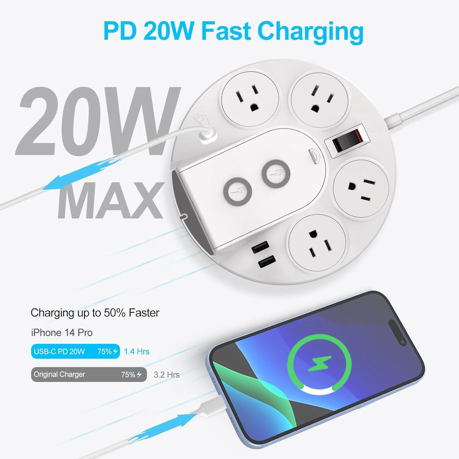 برج ایستگاه شارژ، محافظ برق با پورت USB C با توان 20 وات و شارژر بی سیم 15 وات، دوشاخه 4 پریز AC با محافظت 1050J، 2 پورت USB A و ولتاژ جهانی 100-240 ولت