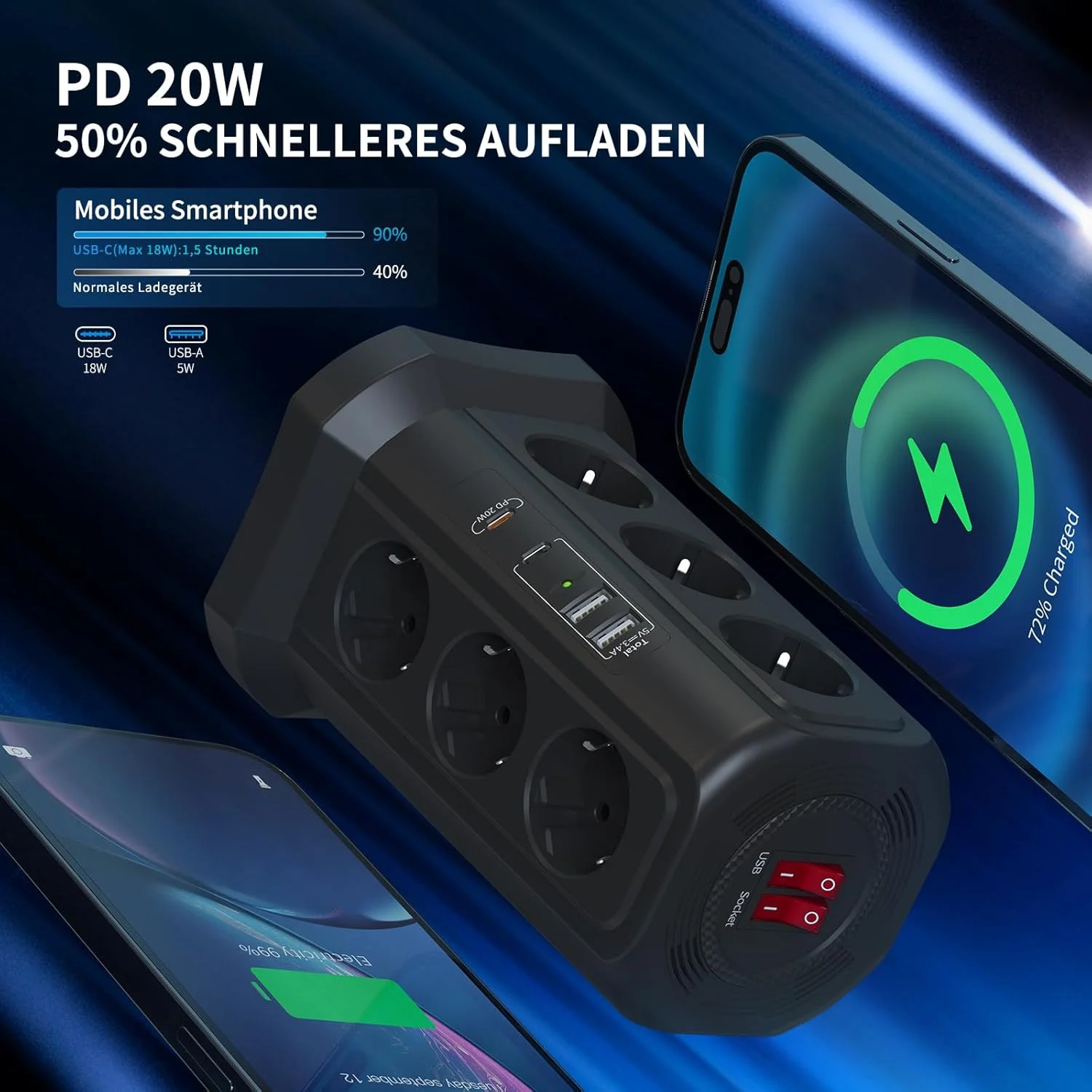 محافظ برق هافینو 12 راهی با 4 پورت USB، توان 4000 وات/16 آمپر، چندراهی برقی با 2 کلید برای دفتر، آشپزخانه، منزل، کابل 2 متری (مشکی)