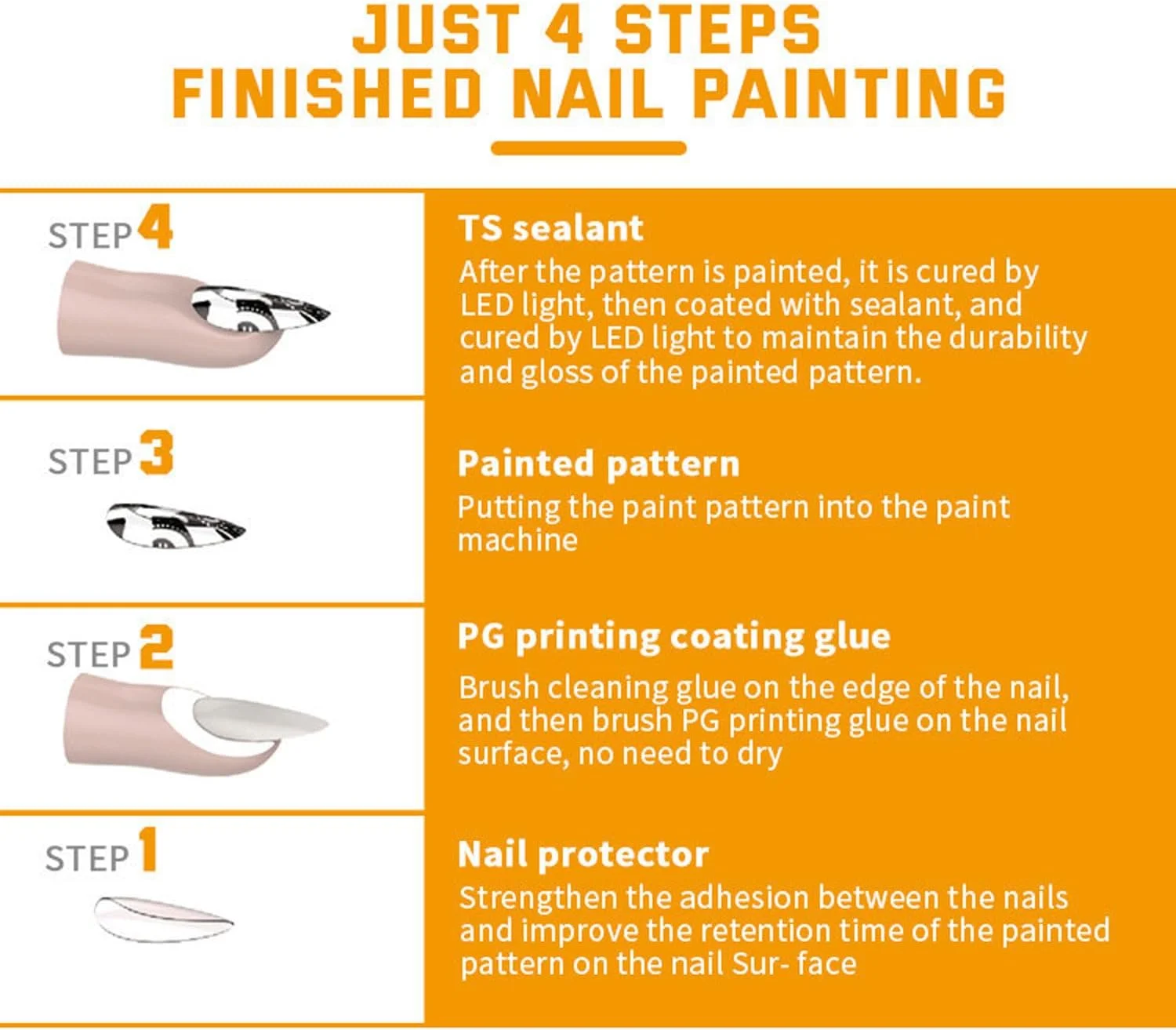 دستگاه طراحی ناخن سه بعدی، چاپگر هوشمند DIY با صفحه لمسی 10 اینچی، ست مانیکور 48 واتی، دستگاه طراحی اتوماتیک قابل حمل با پخش کننده موسیقی دستگاه طراحی ناخن سه بعدی، چاپگر هوشمند DIY با صفحه لمسی 10 اینچی، ست مانیکور 48 واتی، دستگاه طراحی اتوماتیک قابل حمل با پخش کننده موسیقی