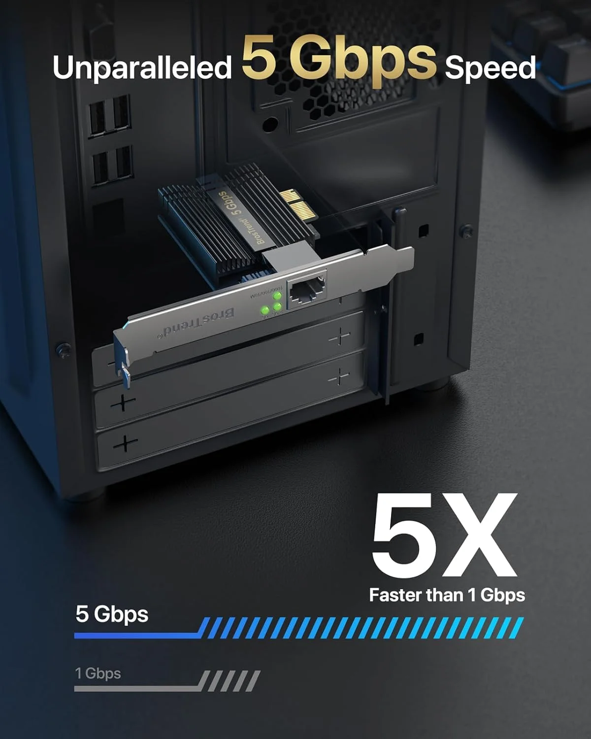 کارت شبکه 5 گیگابیتی PCIe BrosTrend، کارت اترنت PCIe با پروفایل بسیار پایین، آداپتور شبکه PCI Express برای کامپیوترهای شخصی ویندوز 11/10 و ویندوز سرور 2022، کارت NIC PCIe به 5 گیگابیت با محافظت مادام العمر کارت شبکه 5 گیگابیتی PCIe BrosTrend، کارت اترنت PCIe با پروفایل بسیار پایین، آداپتور شبکه PCI Express برای کامپیوترهای شخصی ویندوز 11/10 و ویندوز سرور 2022، کارت NIC PCIe به 5 گیگابیت با محافظت مادام العمر