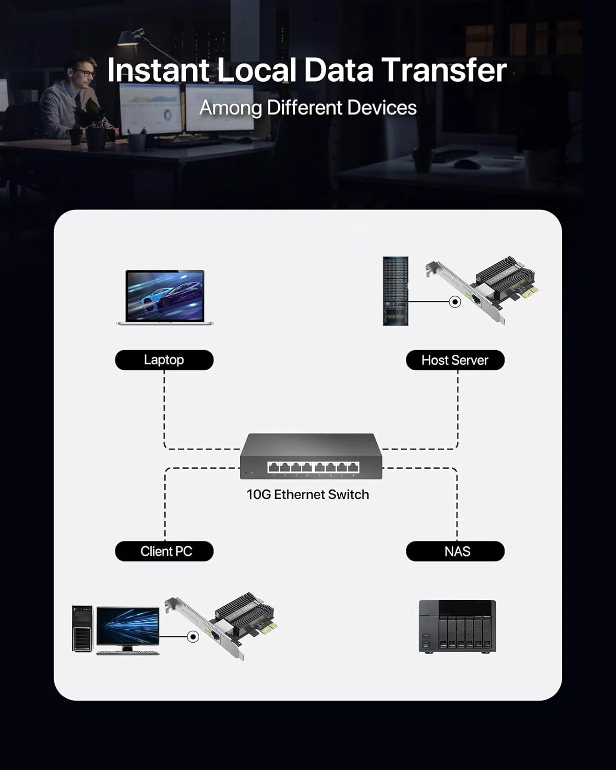 کارت شبکه 5 گیگابیتی PCIe BrosTrend، کارت اترنت PCIe با پروفایل بسیار پایین، آداپتور شبکه PCI Express برای کامپیوترهای شخصی ویندوز 11/10 و ویندوز سرور 2022، کارت NIC PCIe به 5 گیگابیت با محافظت مادام العمر کارت شبکه 5 گیگابیتی PCIe BrosTrend، کارت اترنت PCIe با پروفایل بسیار پایین، آداپتور شبکه PCI Express برای کامپیوترهای شخصی ویندوز 11/10 و ویندوز سرور 2022، کارت NIC PCIe به 5 گیگابیت با محافظت مادام العمر