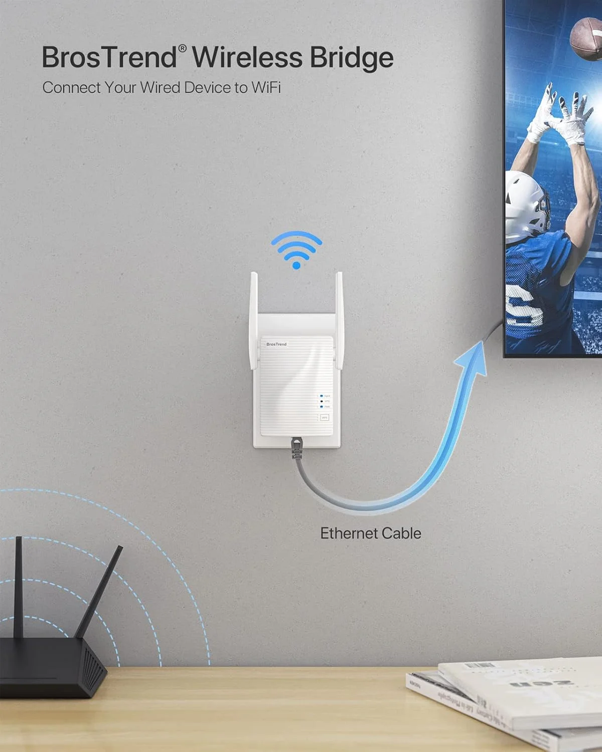 پل وای فای دو بانده 1200 مگابیت بر ثانیه BrosTrend، دستگاه سیمی خود را به شبکه بی سیم تبدیل کنید، با هر دستگاه دارای اترنت کار می کند، آداپتور وای فای به اترنت با پورت استاندارد RJ45 LAN، نصب آسان پل وای فای دو بانده 1200 مگابیت بر ثانیه BrosTrend، دستگاه سیمی خود را به شبکه بی سیم تبدیل کنید، با هر دستگاه دارای اترنت کار می کند، آداپتور وای فای به اترنت با پورت استاندارد RJ45 LAN، نصب آسان