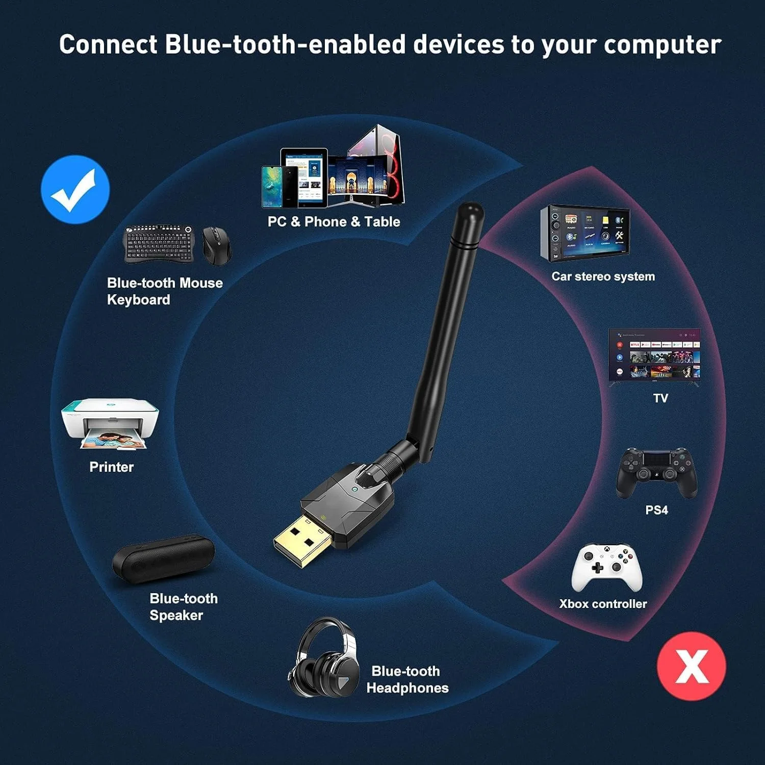 آداپتور بلوتوث 5.1 USB برد بلند NALACAL برای کامپیوتر، دانگل صوتی بی سیم 100 متری، فرستنده و گیرنده بلوتوث 5.1 برای کامپیوتر رومیزی و لپ تاپ با ویندوز 11/10/8/8.1/7 آداپتور بلوتوث 5.1 USB برد بلند NALACAL برای کامپیوتر، دانگل صوتی بی سیم 100 متری، فرستنده و گیرنده بلوتوث 5.1 برای کامپیوتر رومیزی و لپ تاپ با ویندوز 11/10/8/8.1/7