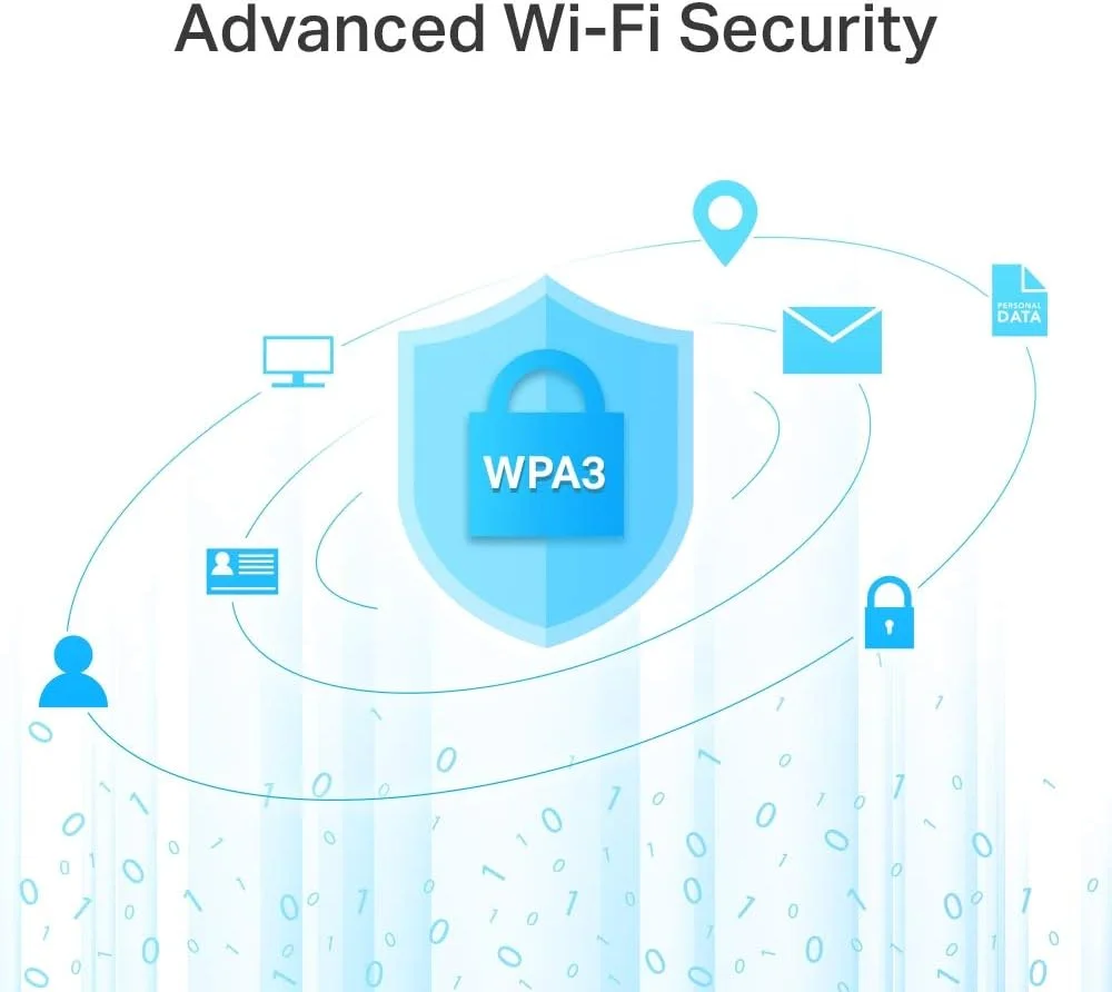 روتر بی سیم گیگابیتی دو بانده AC1200 آرچر A6 تی پی-لینک، پوشش دهی گسترده با 4 آنتن، چیپست Qualcomm روتر بی سیم گیگابیتی دو بانده AC1200 آرچر A6 تی پی-لینک، پوشش دهی گسترده با 4 آنتن، چیپست Qualcomm