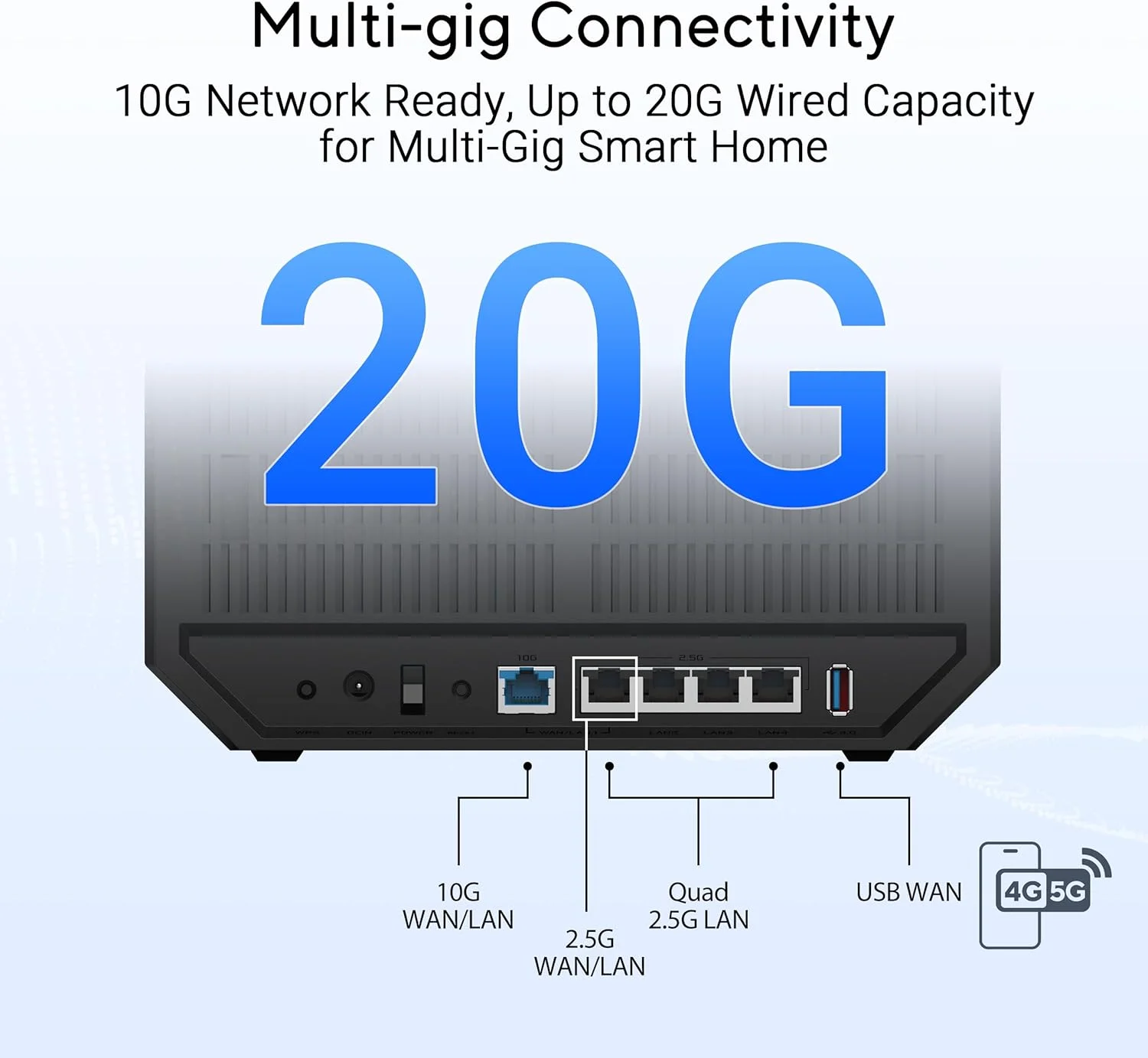 روتر توسعه پذیر سه بانده ASUS RT-BE92U WiFi 7: WiFi 7، 802.11be، پشتیبانی از بیش از 100 دستگاه، AiMesh، وای فای مش، پورت های WAN 10G، چهار پورت 2.5G، تشخیص هوشمند WAN، کنترل والدین و VPN - مشکی