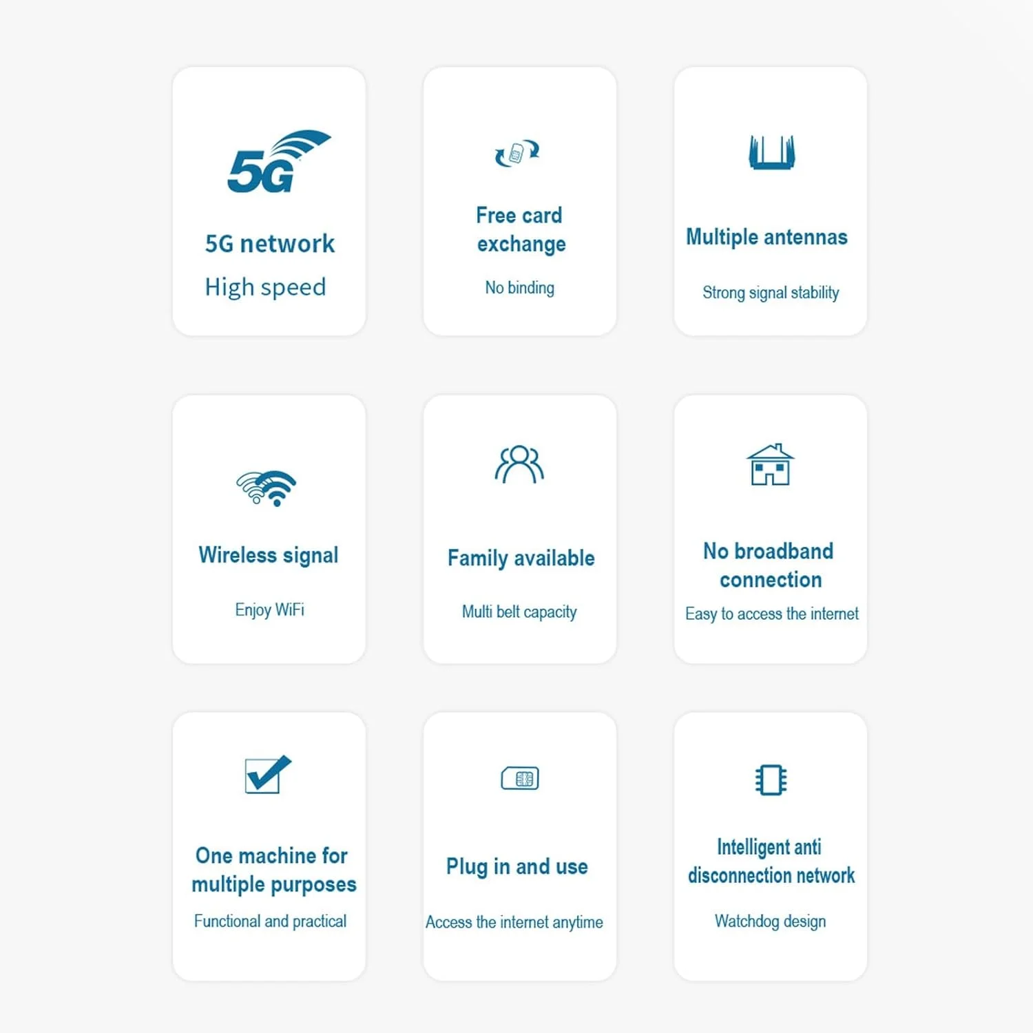 روتر وای فای 5G بیوینر با اسلات سیم کارت، مودم 5G بی سیم CPE 1000 مگابیت بر ثانیه، روتر وای فای شبکه WiFi6 - دو بانده 2.4G+5.8G، 8 آنتن، برای خاورمیانه آسیا