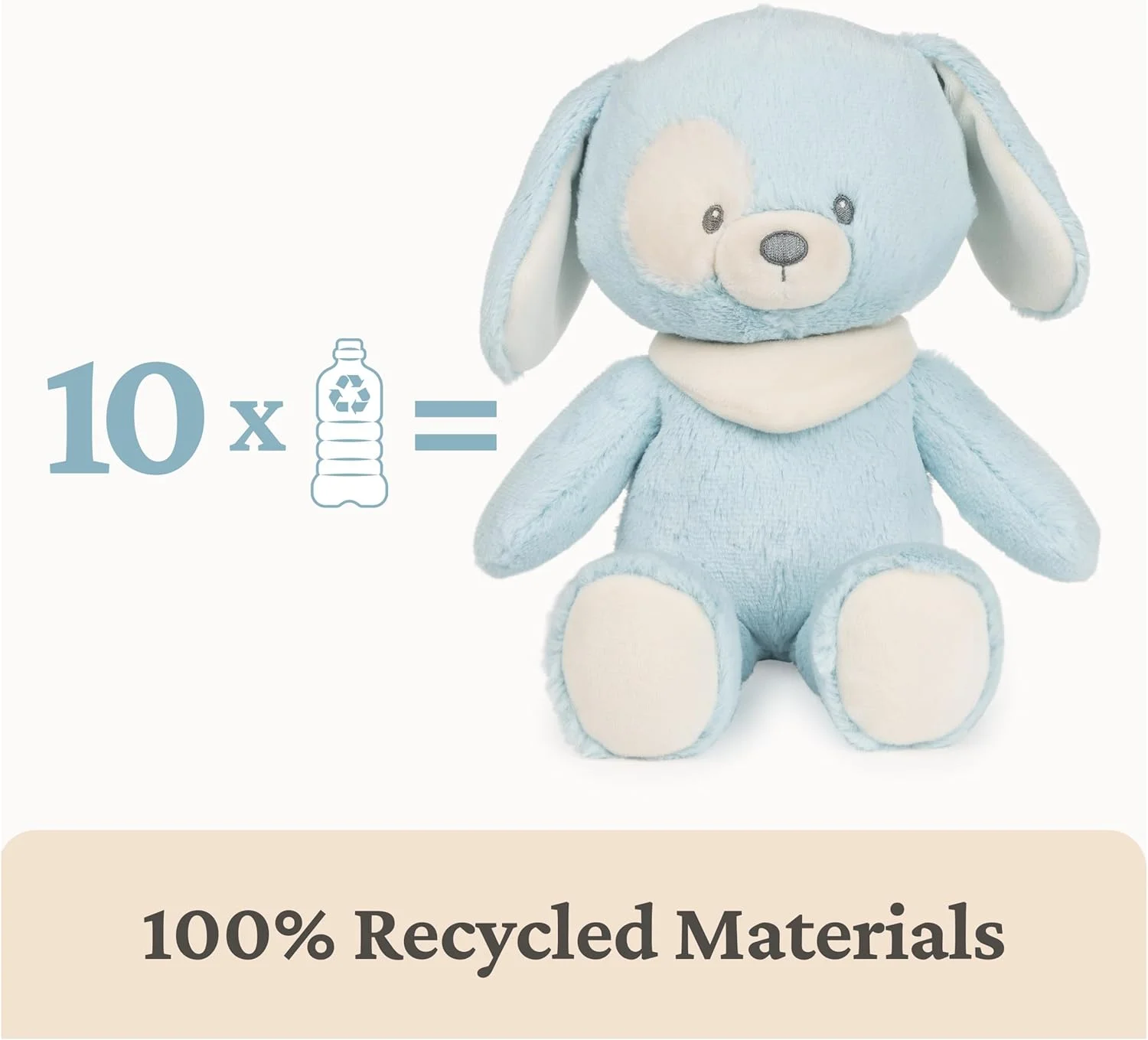 عروسک پولیشی سگ دوستدار محیط زیست GUND Ba، ساخته شده از مواد بازیافتی، برای نوزادان و کودکان، آبی/کرم، 33 سانتی متر عروسک پولیشی سگ دوستدار محیط زیست GUND Ba، ساخته شده از مواد بازیافتی، برای نوزادان و کودکان، آبی/کرم، 33 سانتی متر