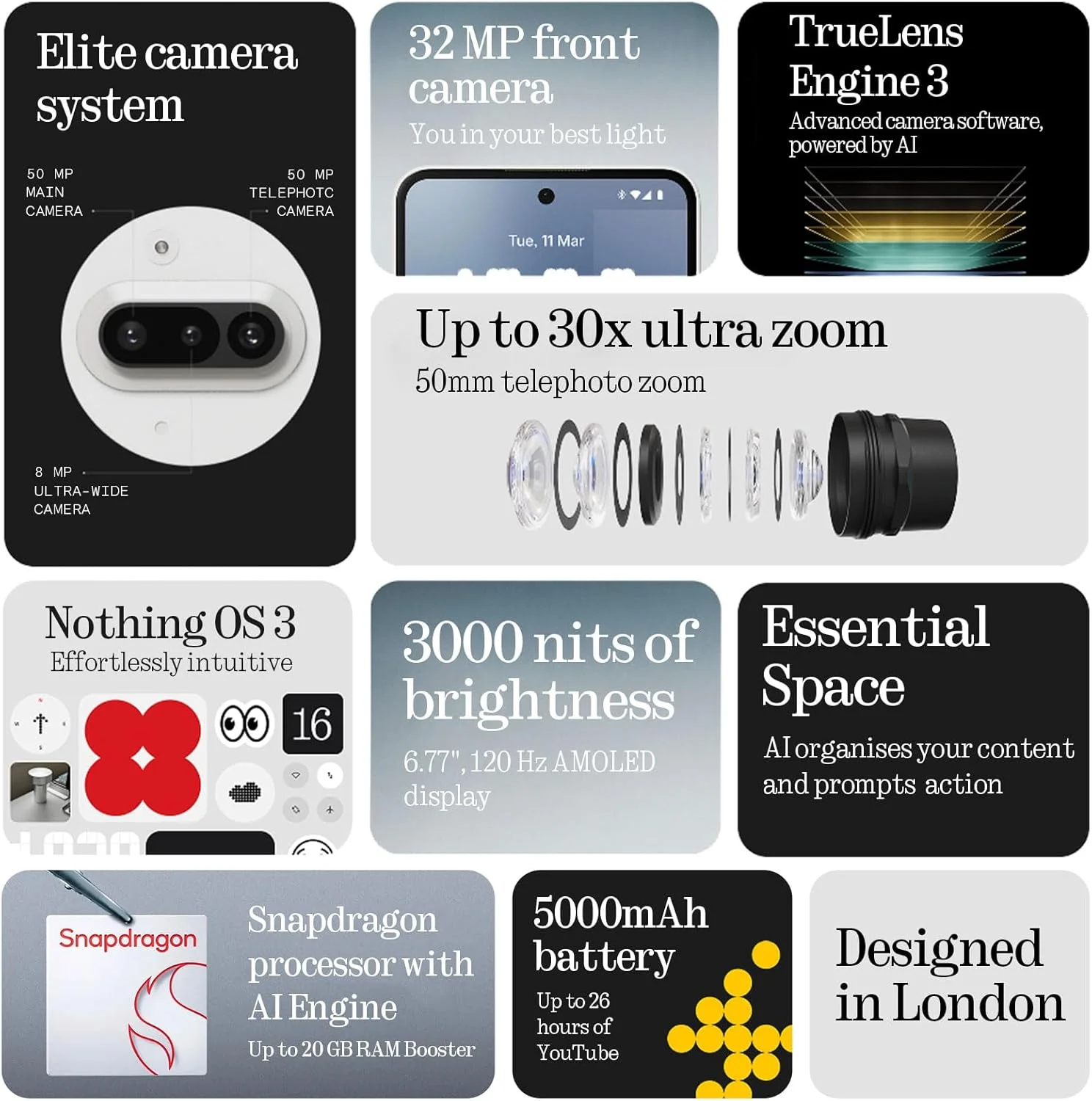 گوشی ناتینگ (3a) 5G مدل A059، با 12 گیگابایت رم، 256 گیگابایت حافظه داخلی، نمایشگر 6.77 اینچی AMOLED، دوربین 50 مگاپیکسلی، باتری 5000 میلی آمپر، مشکی گوشی ناتینگ (3a) 5G مدل A059، با 12 گیگابایت رم، 256 گیگابایت حافظه داخلی، نمایشگر 6.77 اینچی AMOLED، دوربین 50 مگاپیکسلی، باتری 5000 میلی آمپر، مشکی