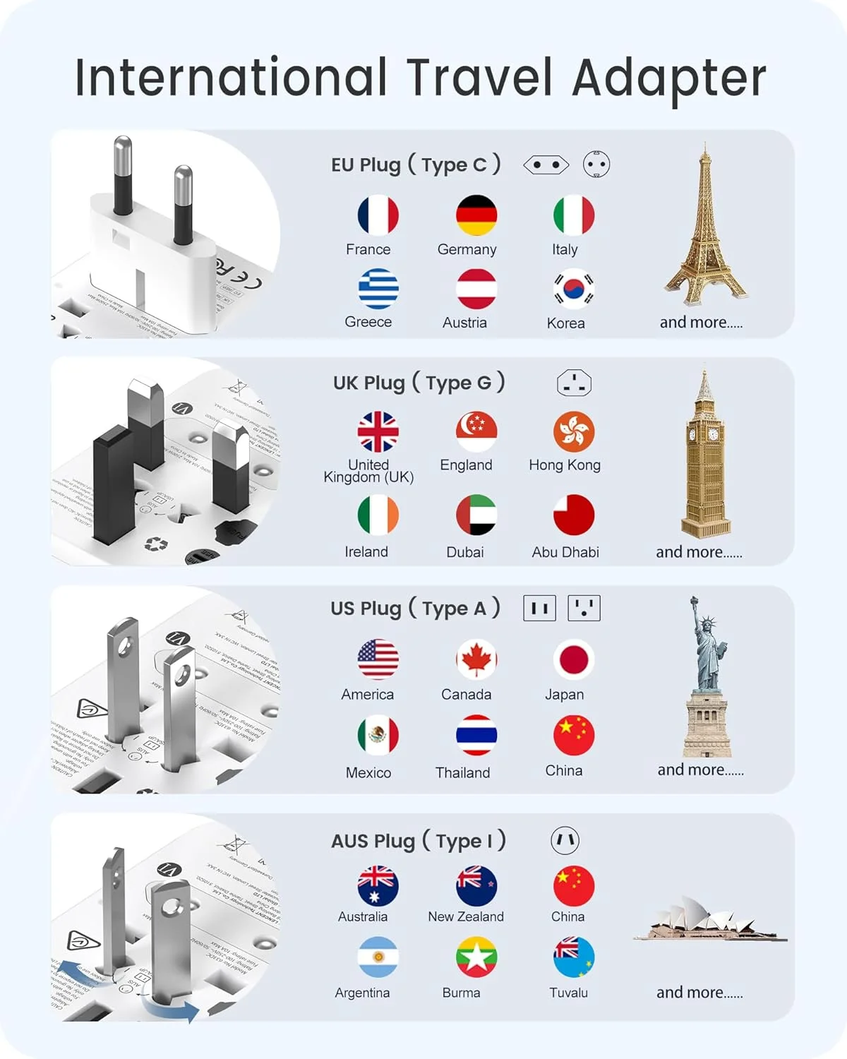 آداپتور مسافرتی جهانی LENCENT، شارژر بین المللی GaN 30W با 2 پورت USB و 3 پورت شارژ سریع Type-C PD، آداپتور دوشاخه جهانی برای آیفون، تبلت ها، لپ تاپ ها، Type A/C/G/I (ایالات متحده آمریکا/انگلستان/اتحادیه اروپا/استرالیا)، سفید آداپتور مسافرتی جهانی LENCENT، شارژر بین المللی GaN 30W با 2 پورت USB و 3 پورت شارژ سریع Type-C PD، آداپتور دوشاخه جهانی برای آیفون، تبلت ها، لپ تاپ ها، Type A/C/G/I (ایالات متحده آمریکا/انگلستان/اتحادیه اروپا/استرالیا)، سفید