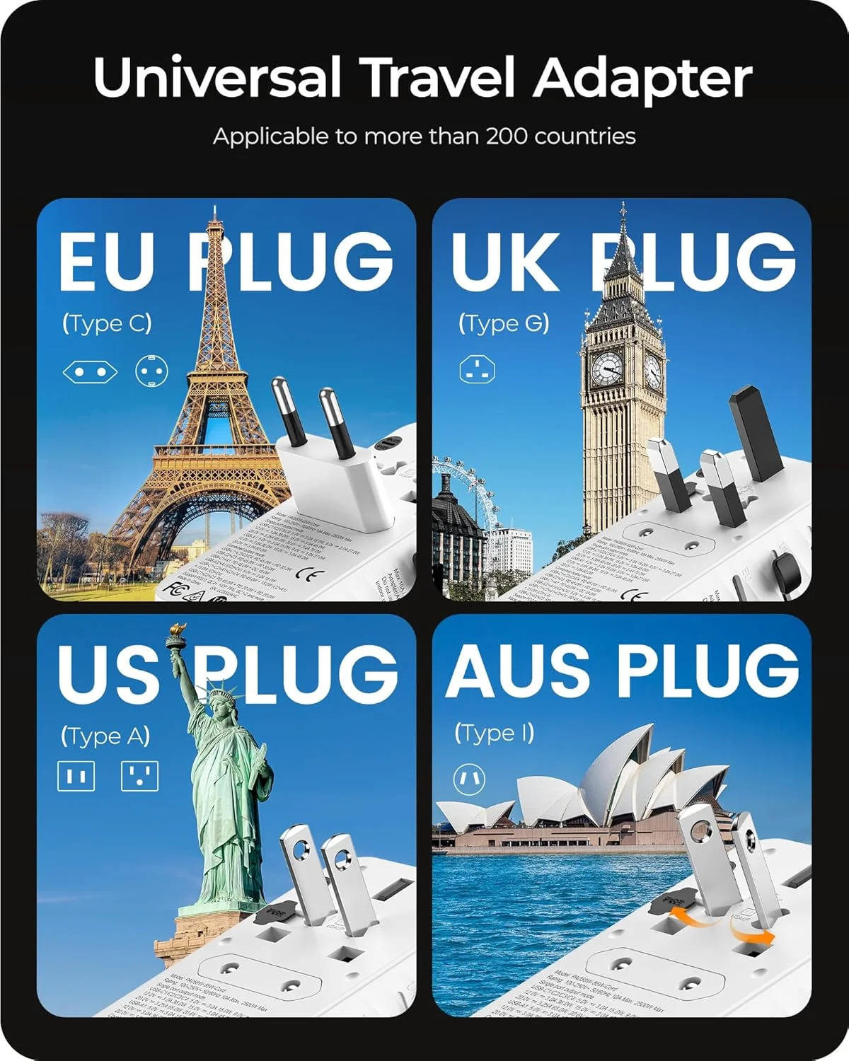 آداپتور مسافرتی جهانی 85 واتی LENCENT با کابل USB C جمع شونده، آداپتور دوشاخه بین المللی GaN با 3 پورت Type C و 1 پورت USB A شارژ سریع، مبدل پریز برق جهانی برای ایالات متحده به اروپا، انگلستان، استرالیا