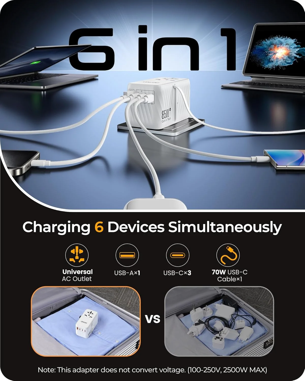 آداپتور مسافرتی جهانی 85 واتی LENCENT با کابل USB C جمع شونده، آداپتور دوشاخه بین المللی GaN با 3 پورت Type C و 1 پورت USB A شارژ سریع، مبدل پریز برق جهانی برای ایالات متحده به اروپا، انگلستان، استرالیا