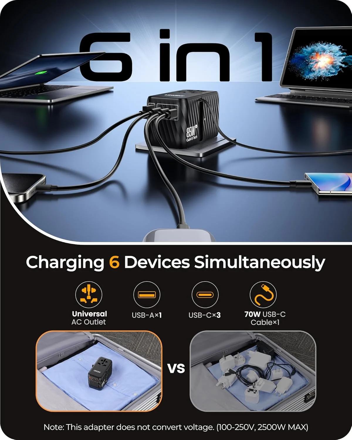 آداپتور مسافرتی جهانی 85 واتی LENCENT با کابل USB C جمع شونده، آداپتور دوشاخه بین المللی GaN با 3 پورت Type C و 1 پورت USB A شارژ سریع، مبدل پریز برق جهانی برای ایالات متحده به اروپا، انگلستان و استرالیا آداپتور مسافرتی جهانی 85 واتی LENCENT با کابل USB C جمع شونده، آداپتور دوشاخه بین المللی GaN با 3 پورت Type C و 1 پورت USB A شارژ سریع، مبدل پریز برق جهانی برای ایالات متحده به اروپا، انگلستان و استرالیا