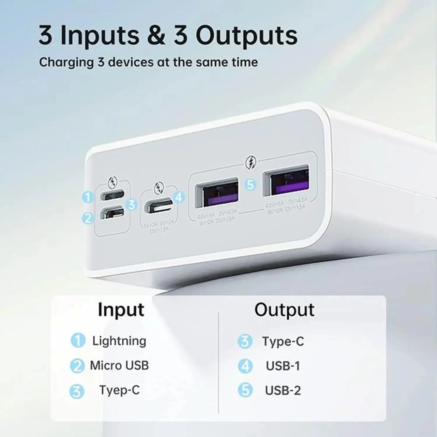 شارژر همراه 10000mAh راموس، پاور بانک 20W Type C با خروجی دوگانه، بسته باتری خارجی کوچک سازگار با تلفن های همراه، تبلت ها، آیفون، سامسونگ و غیره (سفید)