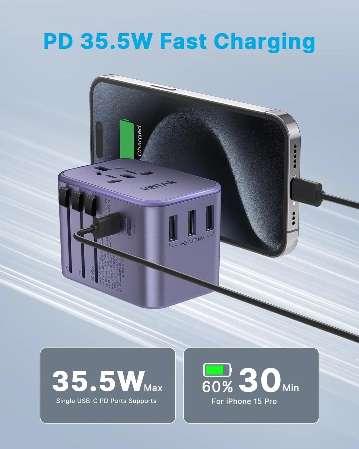 آداپتور مسافرتی جهانی VINTAR، آداپتور برق بین المللی 35.5 واتی با 3 پورت USB A QC و 2 پورت USB C PD، آداپتور همه کاره برای مسافرت های سراسر جهان برای اتحادیه اروپا/انگلستان/ایالات متحده آمریکا/استرالیا (نوع C/G/A/I)، بنفش