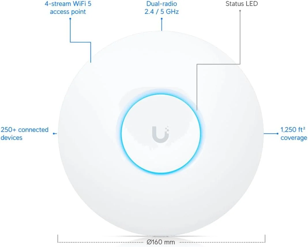 اکسس پوینت شبکه یوبیکویتی نتورکس UAP-AC-LITE-5 (بسته 5 عددی)