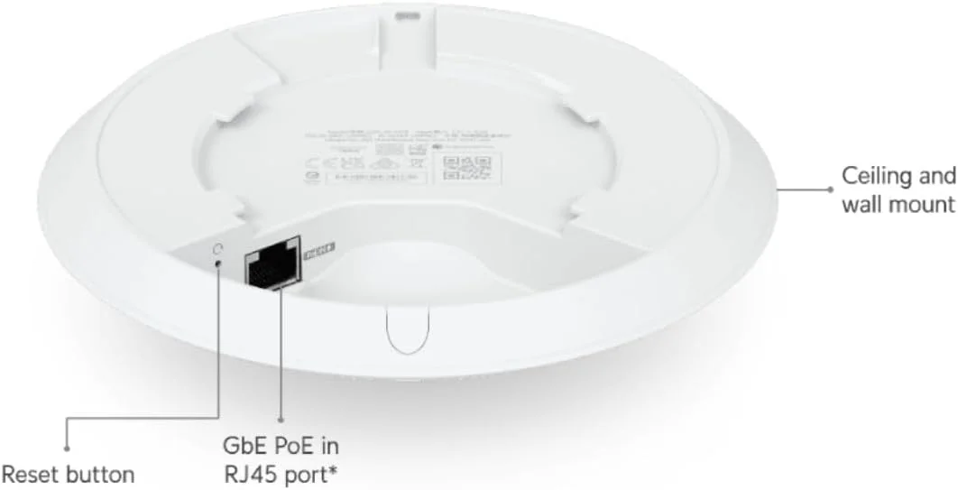 اکسس پوینت شبکه یوبیکویتی نتورکس UAP-AC-LITE-5 (بسته 5 عددی)