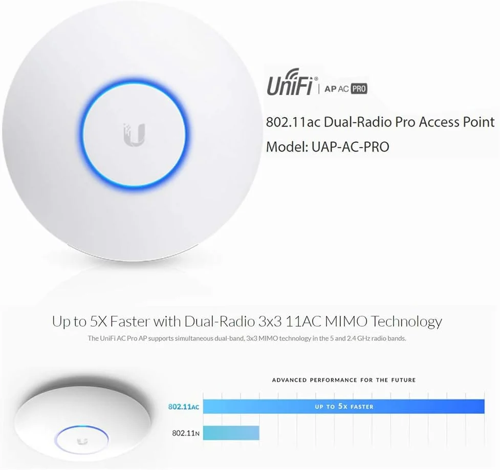 Ubiquiti Networks UAP-AC-PRO بسته 2 عددی Unifi AP AC PRO اکسس پوینت دوال رادیو Pro 11ac