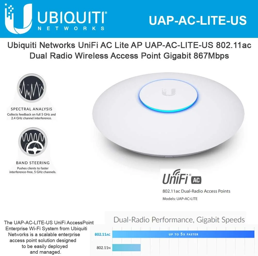 اکسس پوینت دوال رادیو گیگابیتی PoE مدل UAP AC LITE از یوبیکیوتی نتورکس اکسس پوینت دوال رادیو گیگابیتی PoE مدل UAP AC LITE از یوبیکیوتی نتورکس