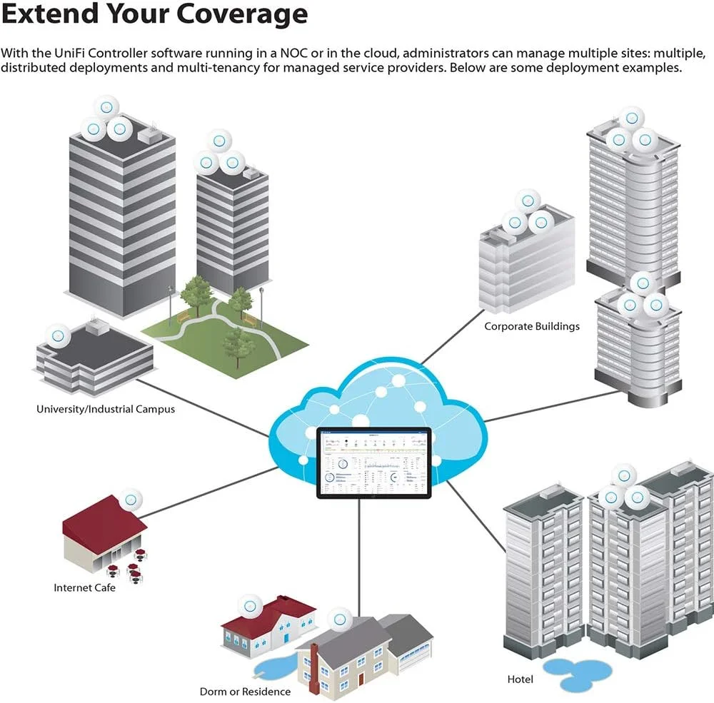 اکسس پوینت جمع و جور یوبیکیوتی UniFi UAP-nanoHD با استاندارد 802.11ac Wave2 MU-MIMO (UAP-nanoHD) اکسس پوینت جمع و جور یوبیکیوتی UniFi UAP-nanoHD با استاندارد 802.11ac Wave2 MU-MIMO (UAP-nanoHD)