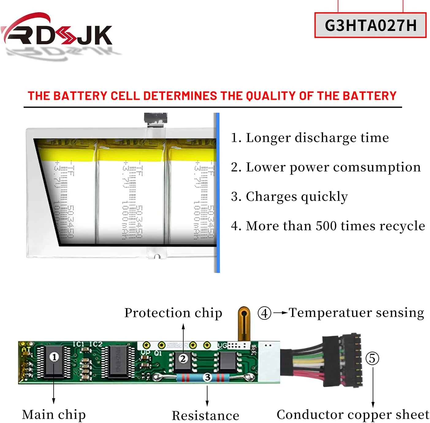 باتری لپ تاپ G3HTA027H DYNR01 برای تبلت Microsoft Surface Pro 4 Pro4 1724 12.3 اینچی سری DYNRO1 G3HTA026H 7.5V 38.2Wh 5087mAh به همراه ابزار باتری لپ تاپ G3HTA027H DYNR01 برای تبلت Microsoft Surface Pro 4 Pro4 1724 12.3 اینچی سری DYNRO1 G3HTA026H 7.5V 38.2Wh 5087mAh به همراه ابزار