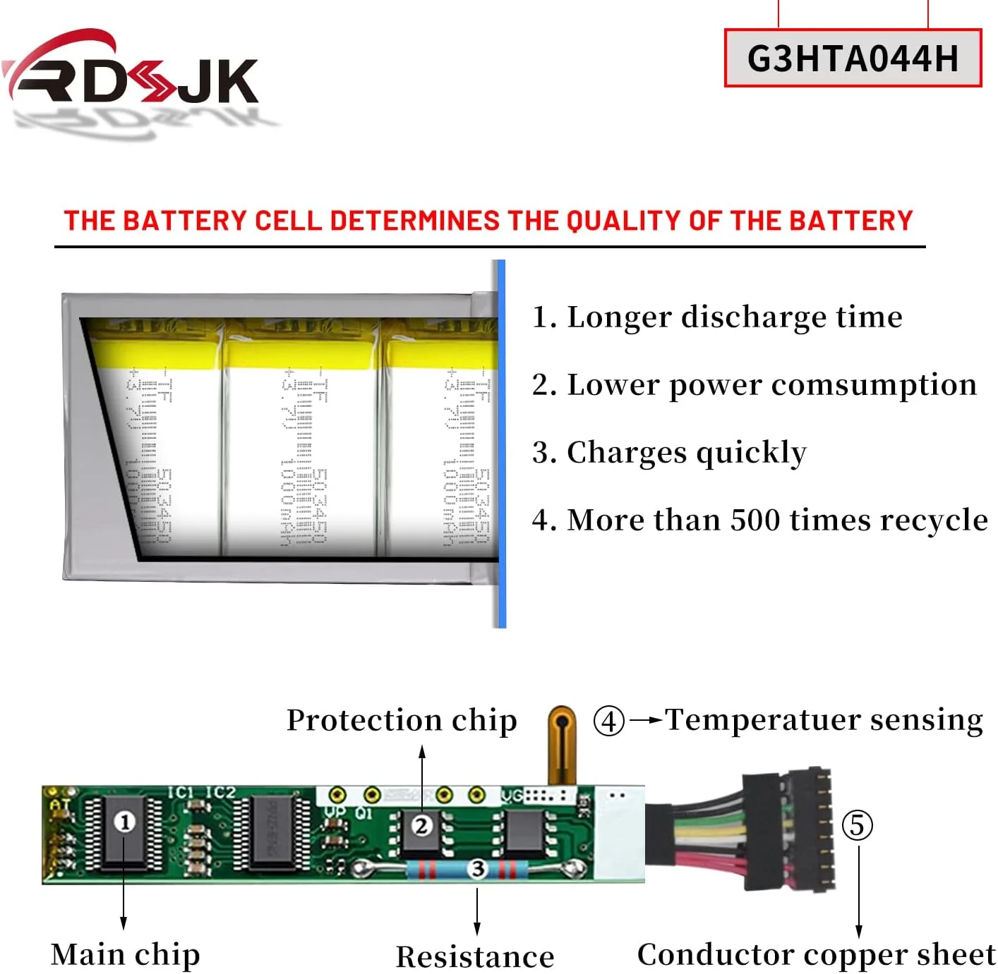 باتری صفحه نمایش تبلت RDSJK G3HTA044H DAK822470K G3HTA020H برای مایکروسافت Surface Book 1 2 1703 1704 1705 CR7 13.5 اینچ CR7-00005 CR7-00007 Book 2 128GB 256GB 512GB 1TB سری 2 در 1 با ابزار باتری صفحه نمایش تبلت RDSJK G3HTA044H DAK822470K G3HTA020H برای مایکروسافت Surface Book 1 2 1703 1704 1705 CR7 13.5 اینچ CR7-00005 CR7-00007 Book 2 128GB 256GB 512GB 1TB سری 2 در 1 با ابزار