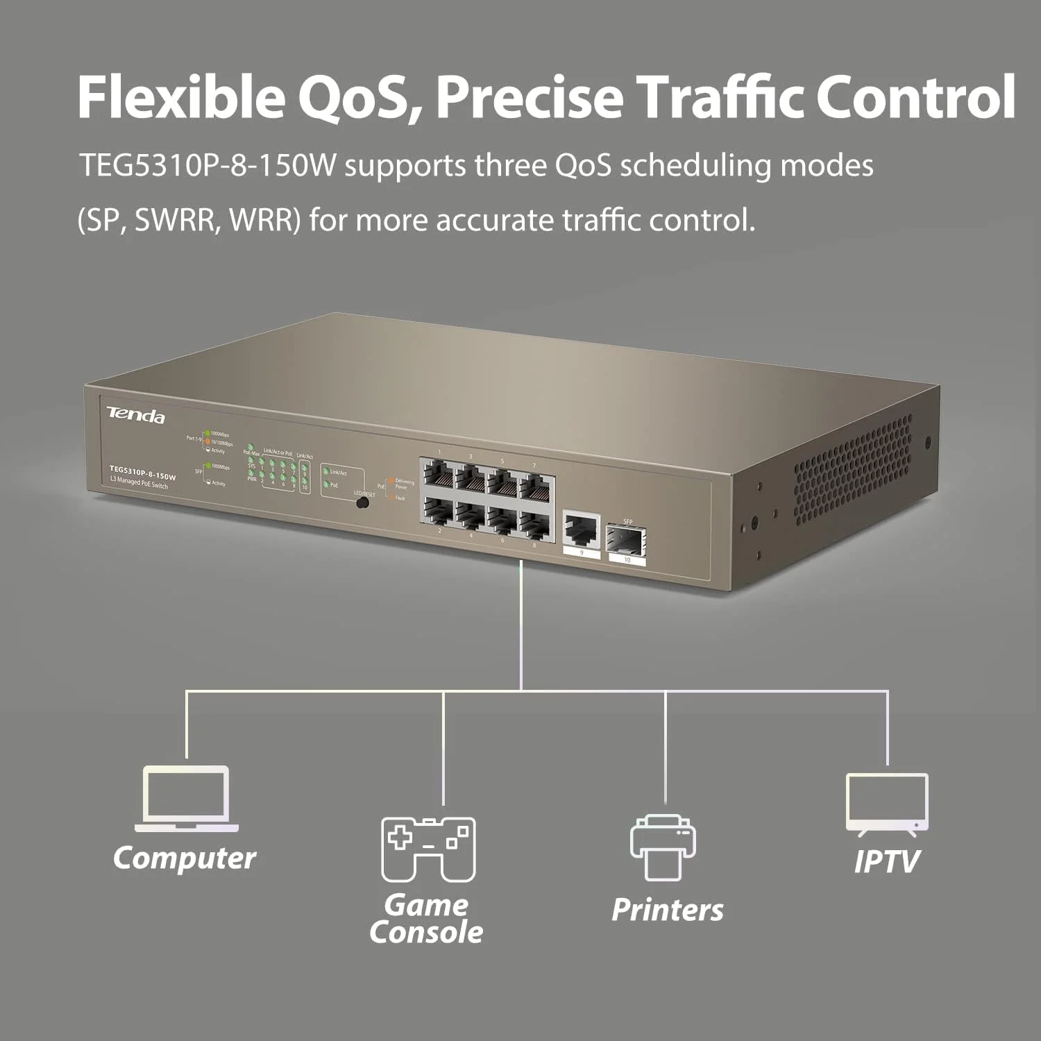 سوئیچ مدیریتی PoE لایه 3 Tenda | دارای 9 پورت PoE با 1 پورت SFP | مسیریابی استاتیک | VLAN | IGMP | QoS | DHCP Snooping (TEG5310P-8-150W)