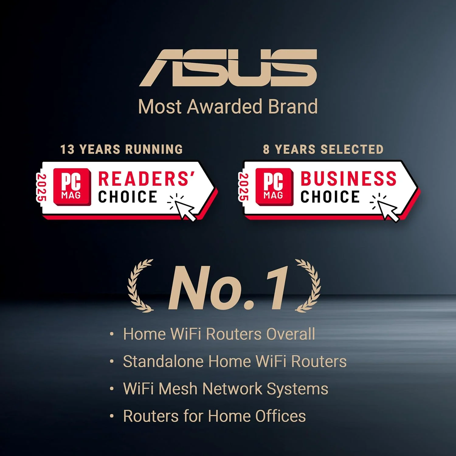 ASUS ZenWiFi BD4 (بسته 3 عددی) وای فای 7 مش دو بانده، 3600 مگابیت بر ثانیه، پوشش 6500 فوت مربع، دارای دو پورت 2.5G، کنترل والدین و امنیت، SSIDs اصلی خانه هوشمند