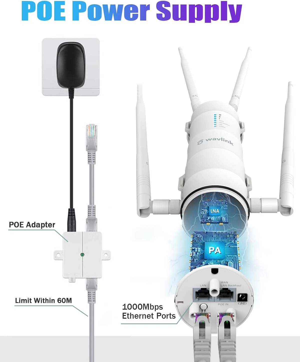 تقویت کننده برد وای فای بیرونی AC1200، اکسس پوینت بیرونی ضد آب WAVLINK با POE، تقویت کننده سیگنال وای فای دوربرد با قدرت بالا، دو باند 2.4/5 گیگاهرتز، پشتیبانی از حالت های AP/Repeater/Router وای فای.