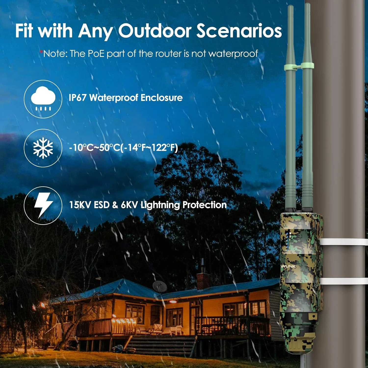 تقویت کننده وای فای برد بلند بیرونی WAVLINK AC1200، اکسس پوینت دو بانده بیرونی با PoE فعال/غیرفعال، پورت WAN/LAN، ضد آب IP67، پشتیبانی از حالت AP/Router/Repeater، 2 آنتن 7dBi - طرح استتار