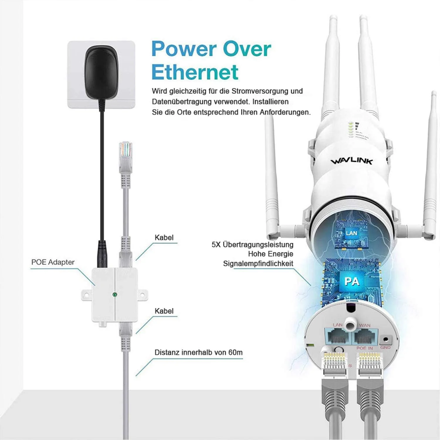 WAVLINK - AC1200 - نقطه دسترسی بی سیم بیرونی، WLAN - 60m Poe - ضد آب - WLAN AP، دو باند 5G + 2.4G - WLAN (572HG3)