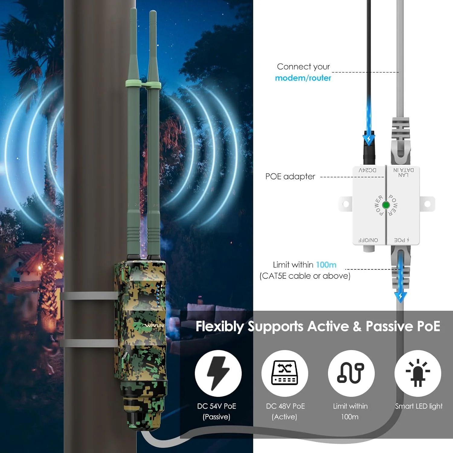 تقویت کننده وای فای برد بلند بیرونی WAVLINK AC1200، اکسس پوینت دو بانده بیرونی با PoE فعال/غیرفعال، پورت WAN/LAN، ضد آب IP67، پشتیبانی از حالت AP/Router/Repeater، 2 آنتن 7dBi - طرح استتار