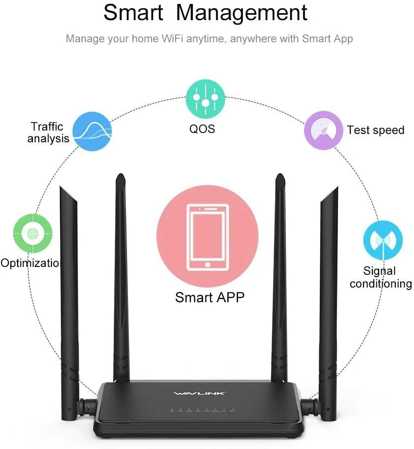 روتر هوشمند بی سیم Wavlink N300 با 4 آنتن خارجی 5dbi و دکمه WPS، IP QoS، روتر بی سیم 300 مگابیت در ثانیه، سرور DHCP/راه اندازی پورت/سرور مجازی/مدیریت از راه دور.