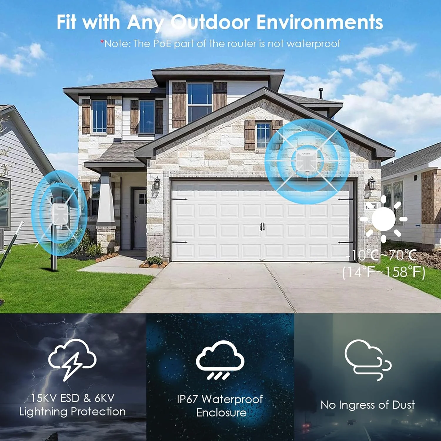 اکسس پوینت بیرونی WAVLINK AX3000 WiFi 6 با PoE، توسعه دهنده مش وای فای بیرونی دو بانده 2.4G+5G با برد بلند، 6 آنتن 7dBi با بهره بالا، ضد آب IP67، تقویت کننده سیگنال وای فای