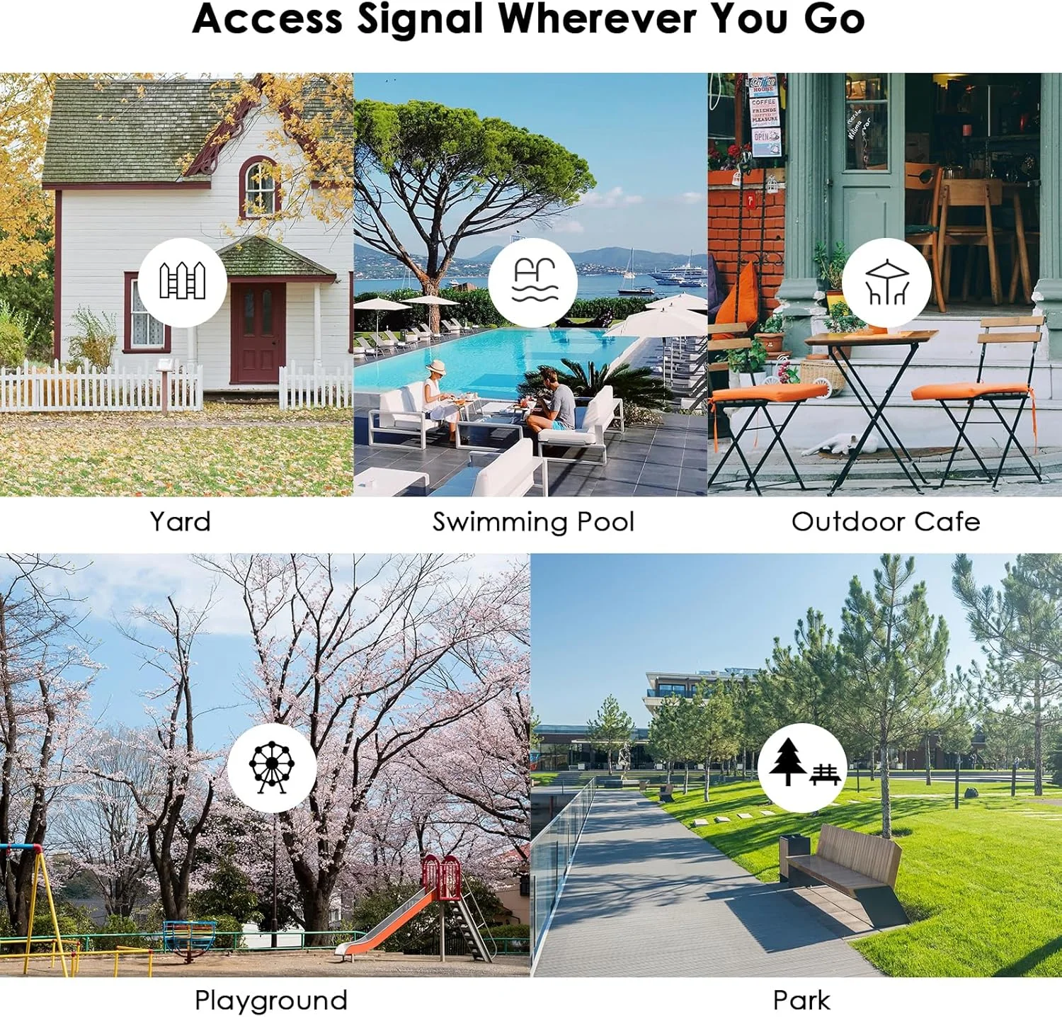 تقویت کننده وای فای بیرونی WAVLINK AC600، دو بانده 2.4 گیگاهرتز + 5 گیگاهرتز، ضد آب، تقویت کننده سیگنال قدرتمند، حالت های روتر/AP/تکرار کننده، 2 آنتن 7dBi برای خانه و حیاط