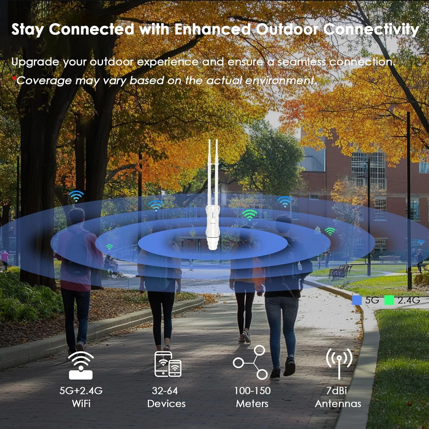 تقویت کننده وای فای بیرونی WAVLINK AC600، دو بانده 2.4 گیگاهرتز + 5 گیگاهرتز، ضد آب، تقویت کننده سیگنال قدرتمند، حالت های روتر/AP/تکرار کننده، 2 آنتن 7dBi برای خانه و حیاط