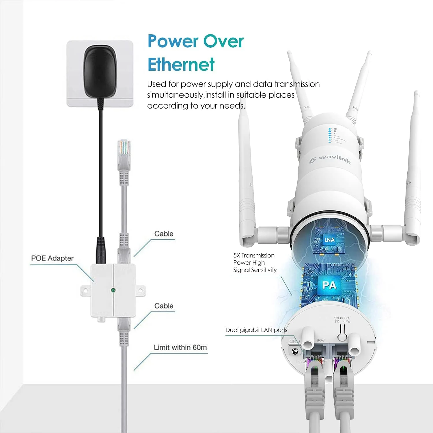 WAVLINK AC1200 روتر/اکسس پوینت/تقویت کننده وای فای بی سیم پرقدرت مناسب فضای باز و مقاوم در برابر آب و هوا با POE غیرفعال، تکرار کننده دو بانده 2.4+5G، پورت گیگابیتی، بدون نقاط کور وای فای برای کار در خانه WAVLINK AC1200 روتر/اکسس پوینت/تقویت کننده وای فای بی سیم پرقدرت مناسب فضای باز و مقاوم در برابر آب و هوا با POE غیرفعال، تکرار کننده دو بانده 2.4+5G، پورت گیگابیتی، بدون نقاط کور وای فای برای کار در خانه