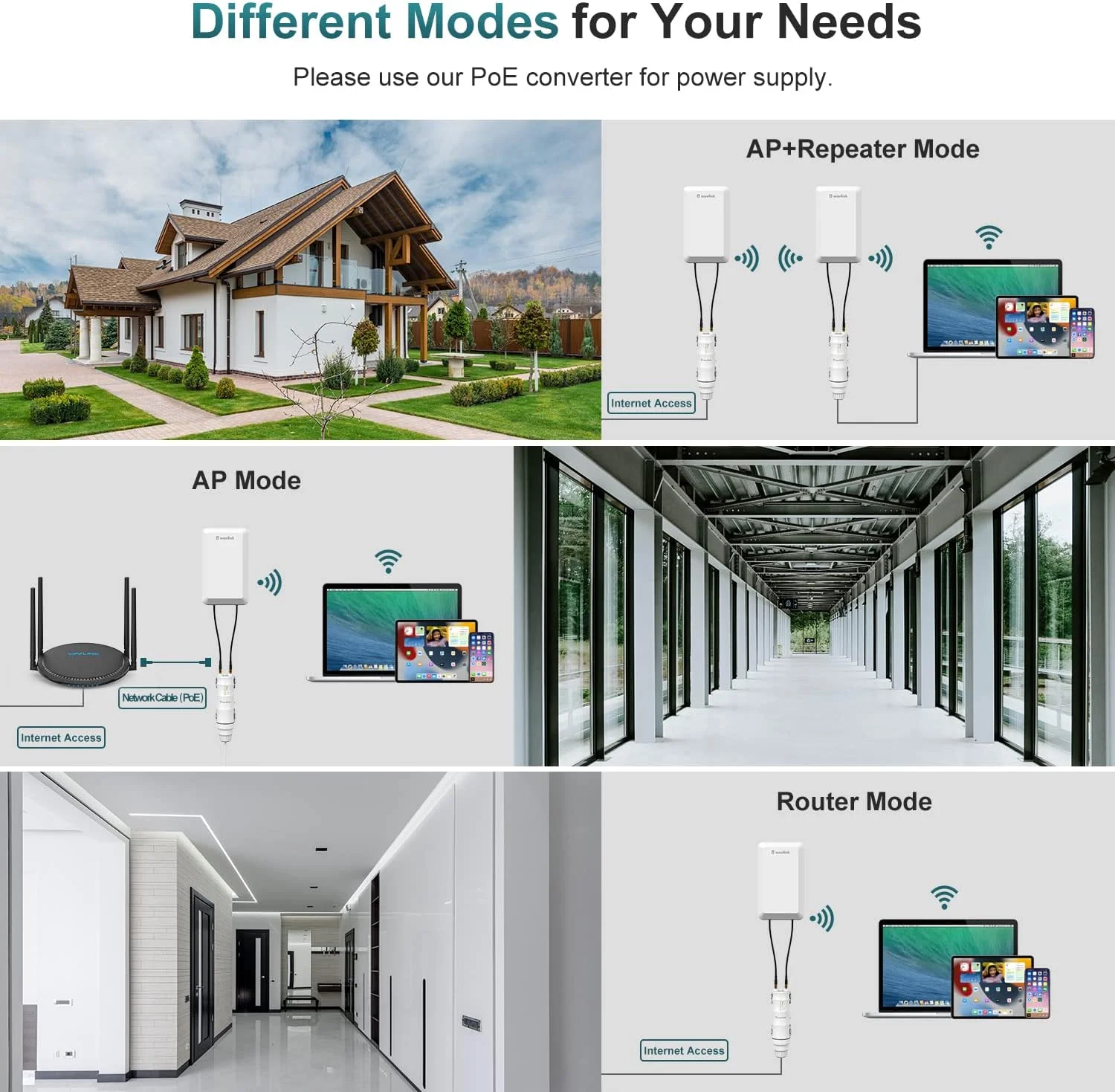 اکسس پوینت بی‌سیم بیرونی WAVLINK N300 با قابلیت PoE، ضد آب، توسعه‌دهنده وای‌فای بیرونی با برد بلند با حالت‌های AP/Router/Repeater، آنتن‌های جهت‌دار 11 dBi