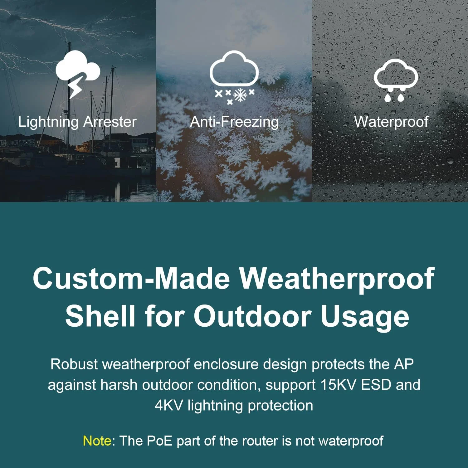 اکستندر و اکسس پوینت وایرلس بیرونی و مقاوم در برابر آب و هوای بد WAVLINK N300 با برد بلند، POE پسیو، 2.4 گیگاهرتز 300 مگابیت بر ثانیه، آنتن های 2x2 MIMO 11dBi، پشتیبانی از حالت های روتر/AP/ریپیتر/WISP اکستندر و اکسس پوینت وایرلس بیرونی و مقاوم در برابر آب و هوای بد WAVLINK N300 با برد بلند، POE پسیو، 2.4 گیگاهرتز 300 مگابیت بر ثانیه، آنتن های 2x2 MIMO 11dBi، پشتیبانی از حالت های روتر/AP/ریپیتر/WISP