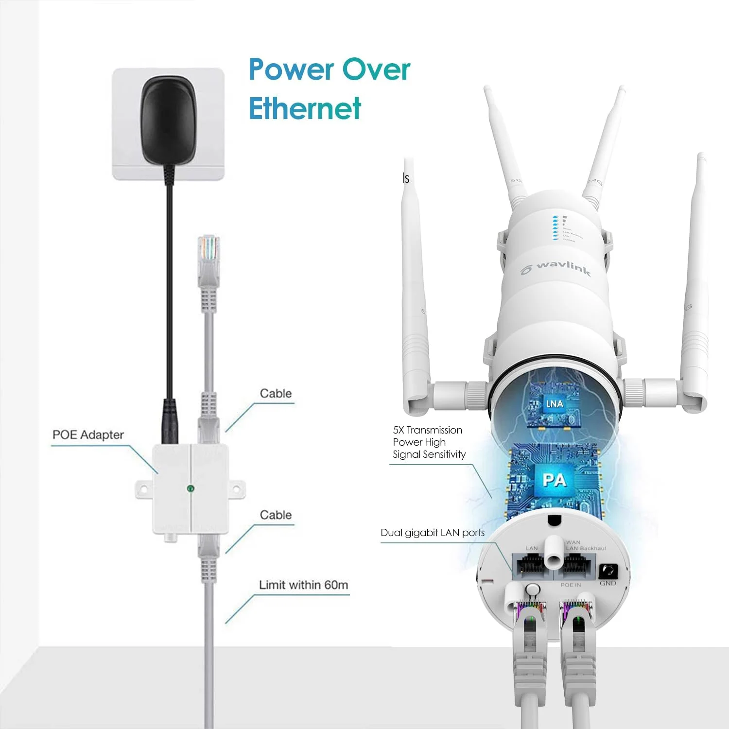 WAVLINK AC1200 توسعه دهنده وای فای/اکسس پوینت بی سیم بیرونی با برد بلند و مقاوم در برابر آب و هوا با POE غیرفعال، دو باند 2.4G+5G، 4 آنتن اومنی دایرکشنال 7dBi، پشتیبانی از حالت های روتر/AP/تکرار کننده/مش WAVLINK AC1200 توسعه دهنده وای فای/اکسس پوینت بی سیم بیرونی با برد بلند و مقاوم در برابر آب و هوا با POE غیرفعال، دو باند 2.4G+5G، 4 آنتن اومنی دایرکشنال 7dBi، پشتیبانی از حالت های روتر/AP/تکرار کننده/مش