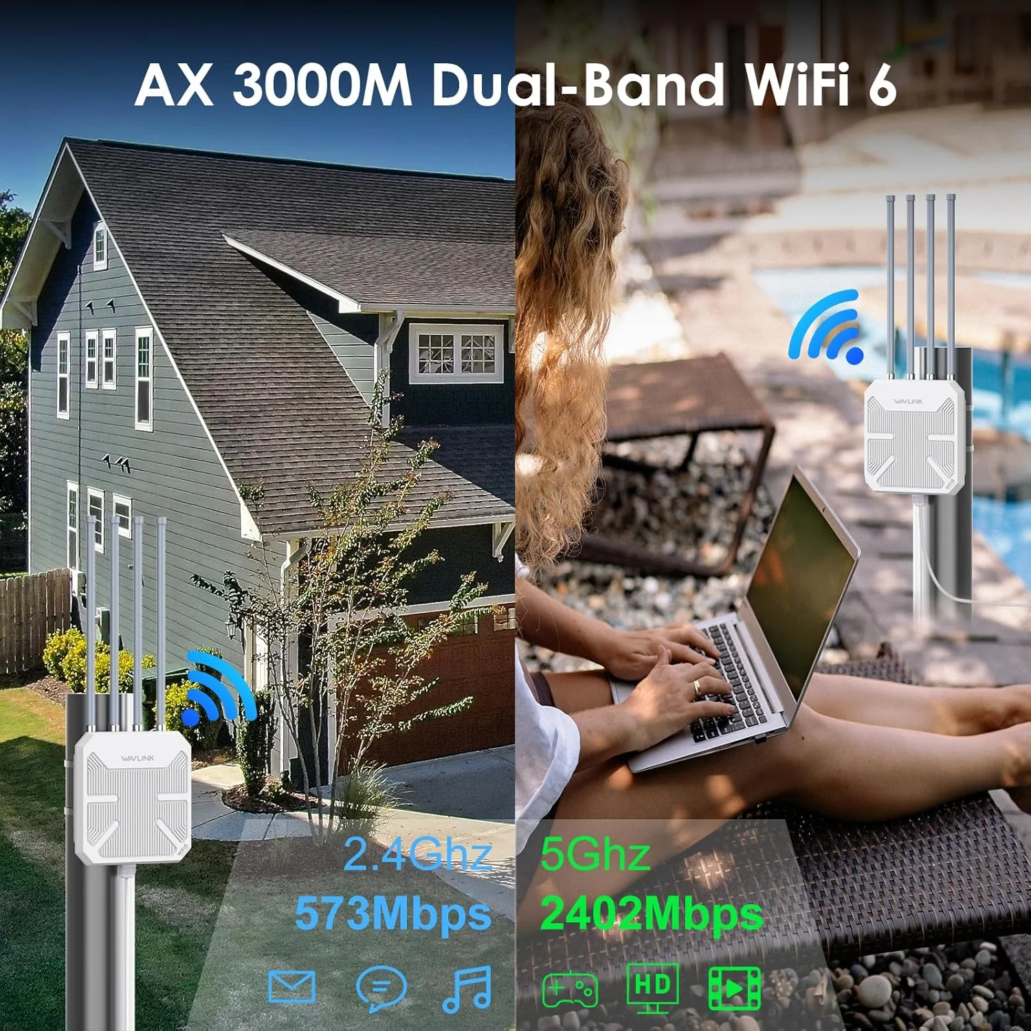 اکسس پوینت بی‌سیم بیرونی WAVLINK AX3000 WiFi 6، وای‌فای برد بلند بیرونی با PoE | دو بانده | تا 128 دستگاه | ضد آب IP67، پشتیبانی از مش/AP/تکرار کننده برای مزرعه، حیاط، RV، کمپینگ
